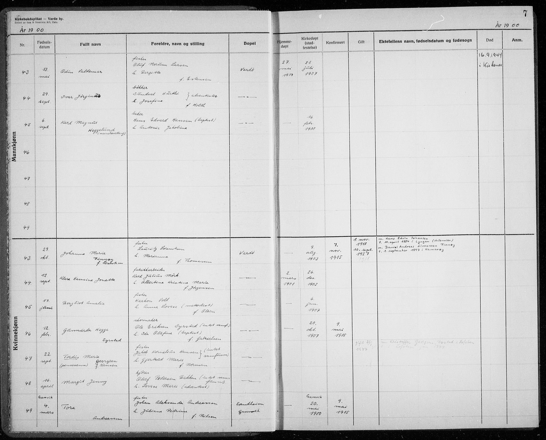 Vardø sokneprestkontor, AV/SATØ-S-1332/H/Hc/L0001kirkerekon: Other parish register no. 1, 1900-1914, p. 7