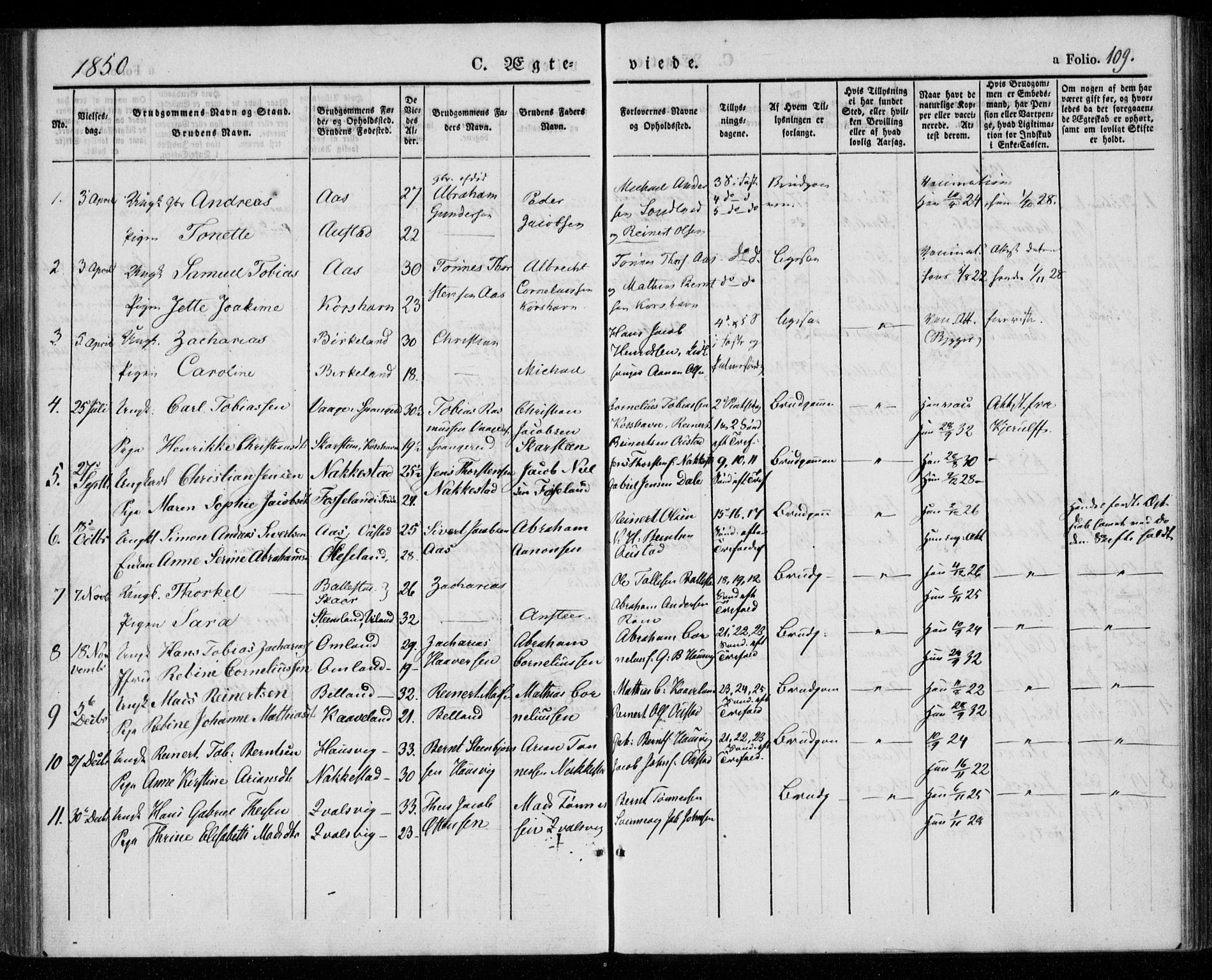 Lyngdal sokneprestkontor, SAK/1111-0029/F/Fa/Faa/L0001: Parish register (official) no. A 1, 1837-1857, p. 109