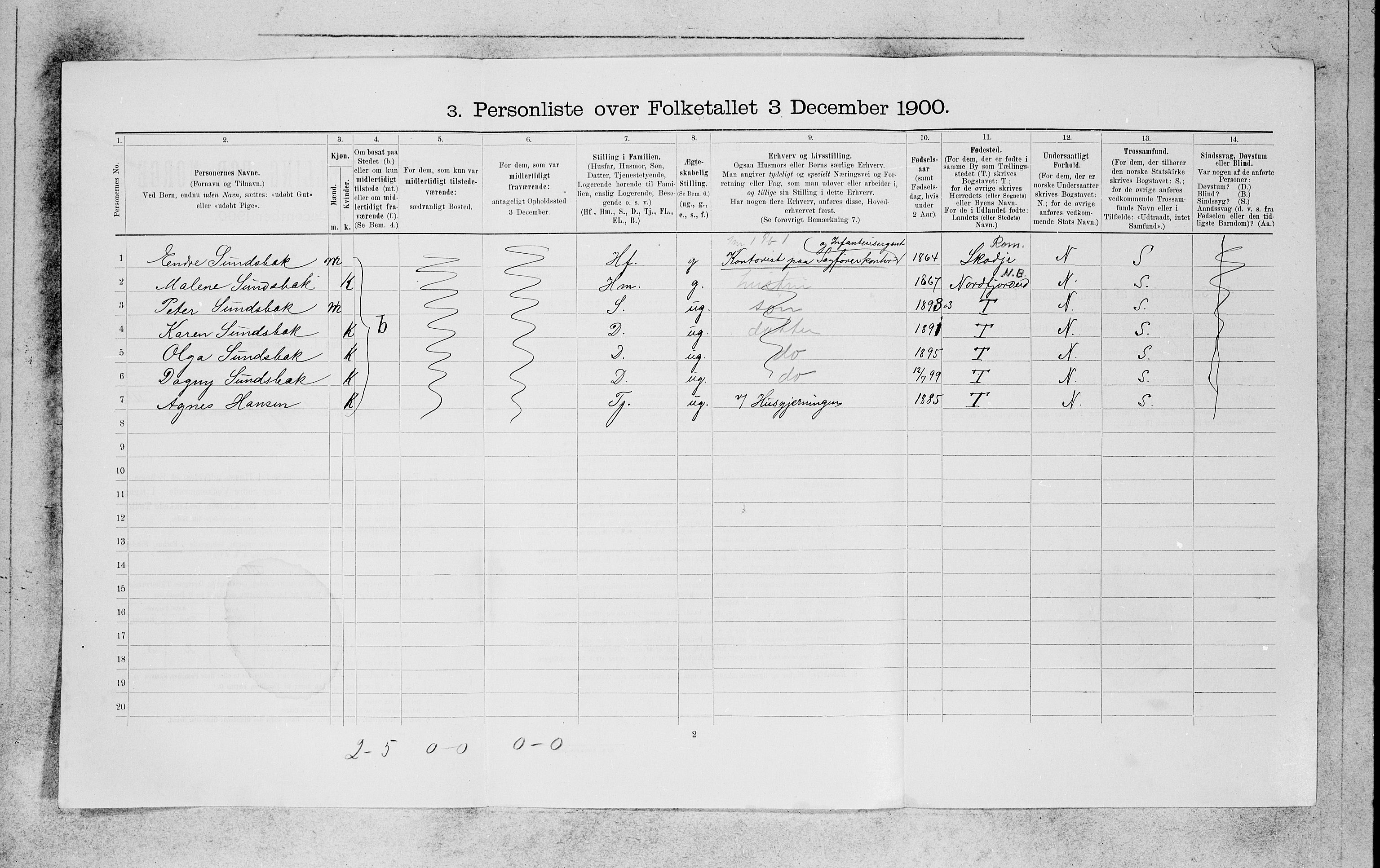 SAB, 1900 census for Bergen, 1900, p. 11081