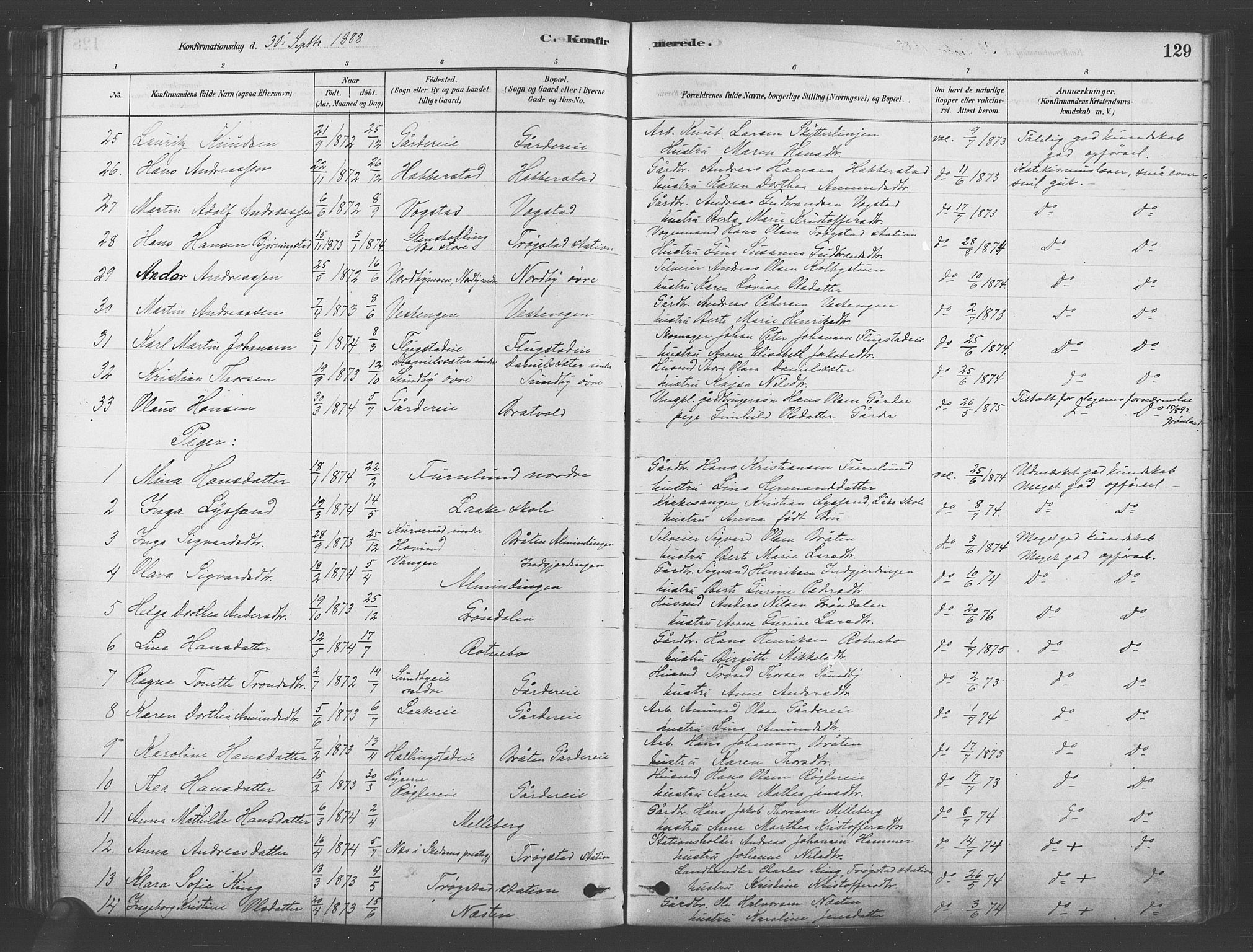 Ullensaker prestekontor Kirkebøker, AV/SAO-A-10236a/F/Fb/L0001: Parish register (official) no. II 1, 1878-1893, p. 129