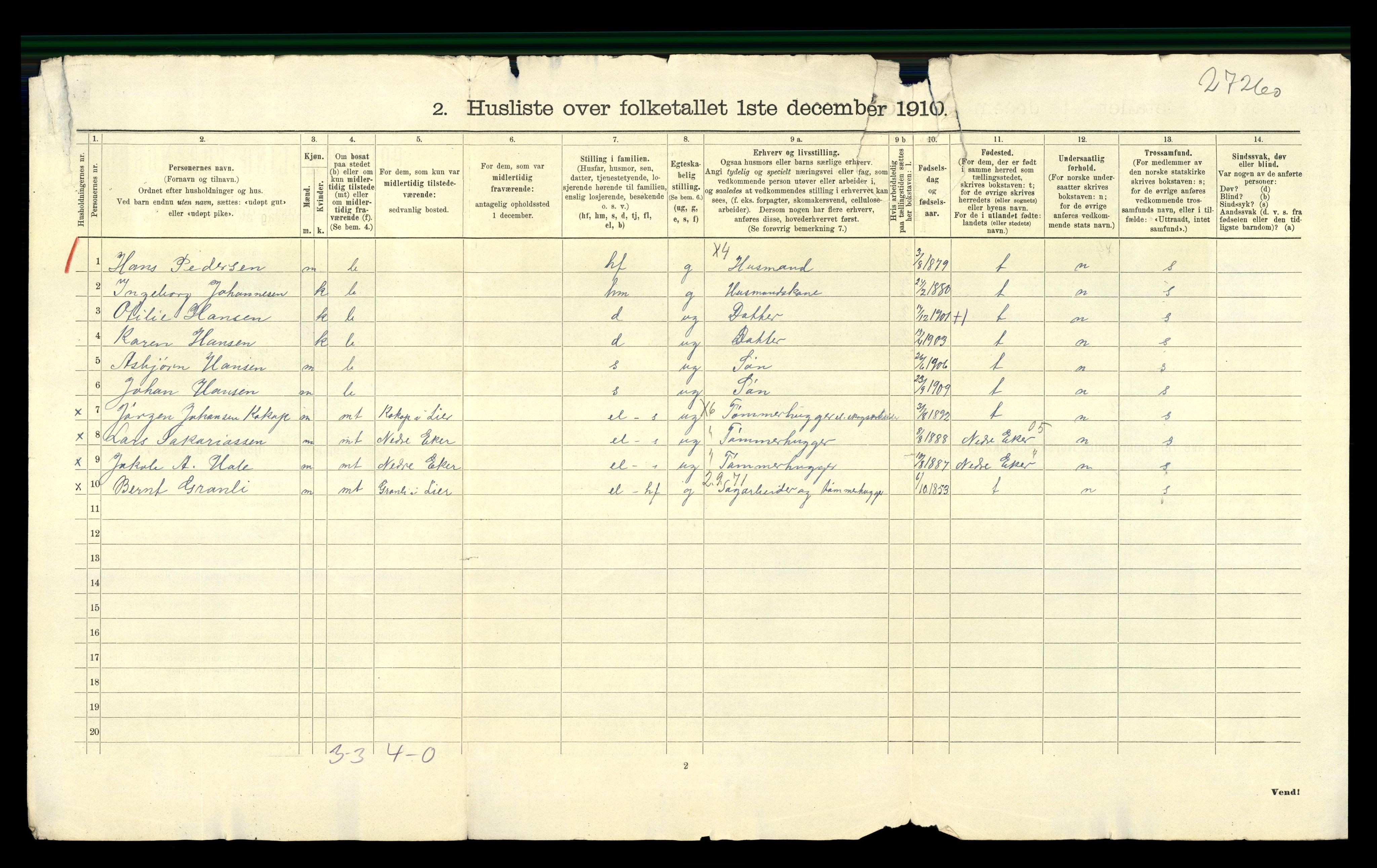 RA, 1910 census for Lier, 1910, p. 1327