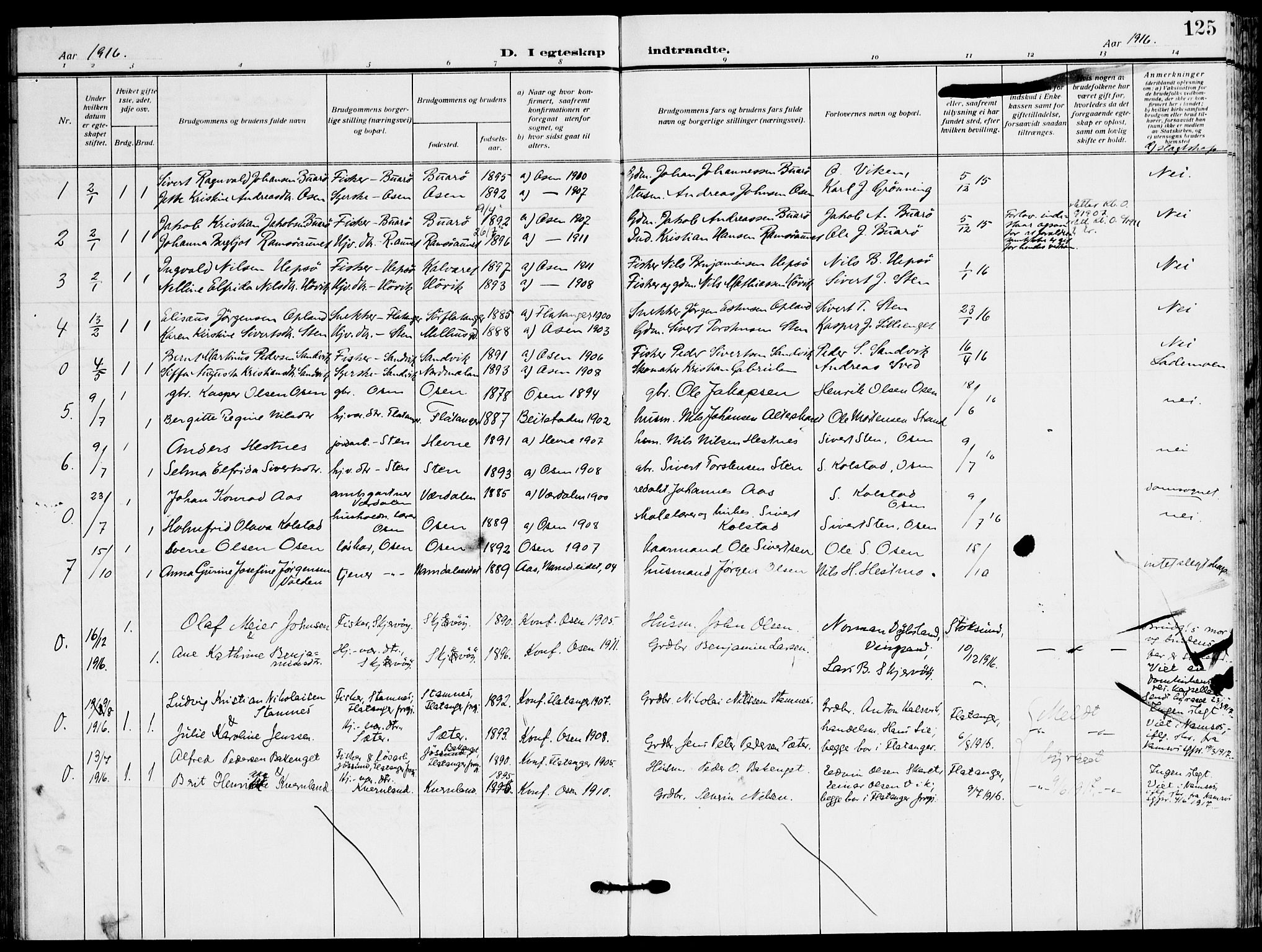 Ministerialprotokoller, klokkerbøker og fødselsregistre - Sør-Trøndelag, SAT/A-1456/658/L0724: Parish register (official) no. 658A03, 1912-1924, p. 125