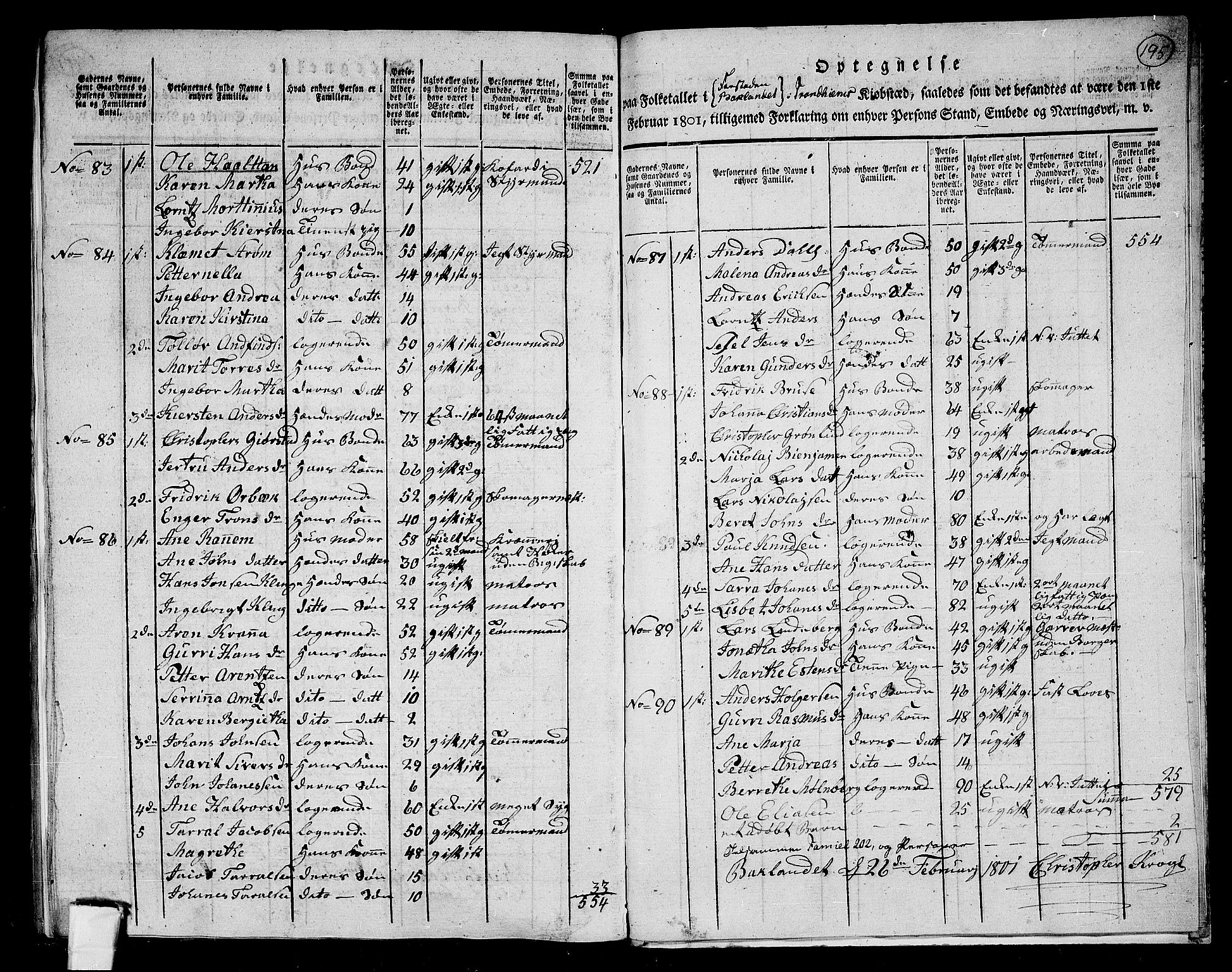 RA, 1801 census for 1601 Trondheim, 1801, p. 194b-195a