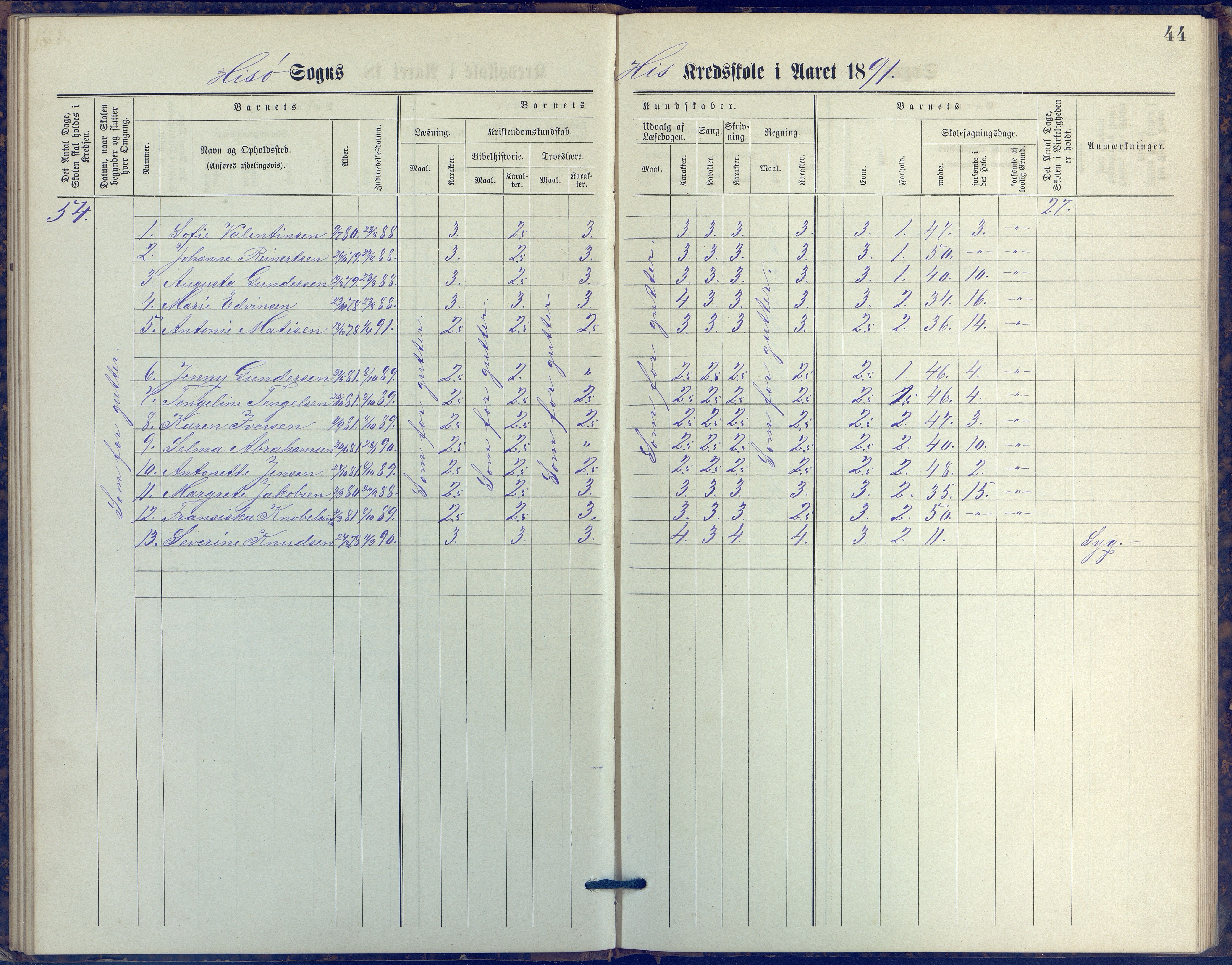 Hisøy kommune frem til 1991, AAKS/KA0922-PK/31/L0006: Skoleprotokoll, 1882-1892, p. 44