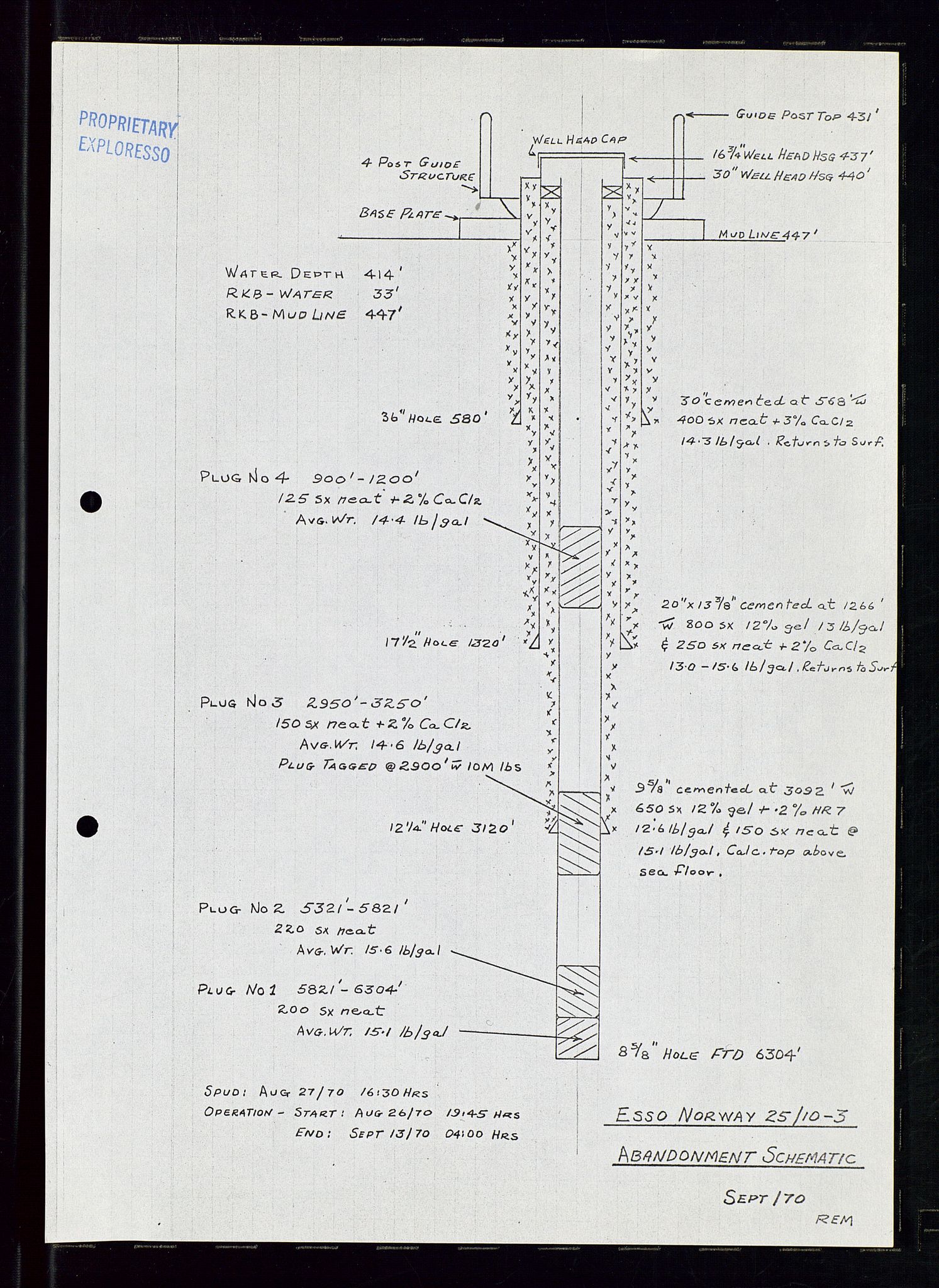 Pa 1512 - Esso Exploration and Production Norway Inc., AV/SAST-A-101917/E/Ea/L0013: Well 25/10-3 og Well 8/3-1, 1966-1975, p. 715