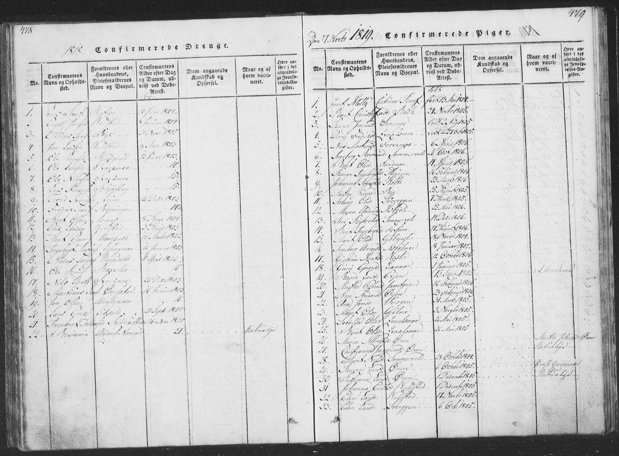 Ministerialprotokoller, klokkerbøker og fødselsregistre - Sør-Trøndelag, SAT/A-1456/668/L0816: Parish register (copy) no. 668C05, 1816-1893, p. 478-479