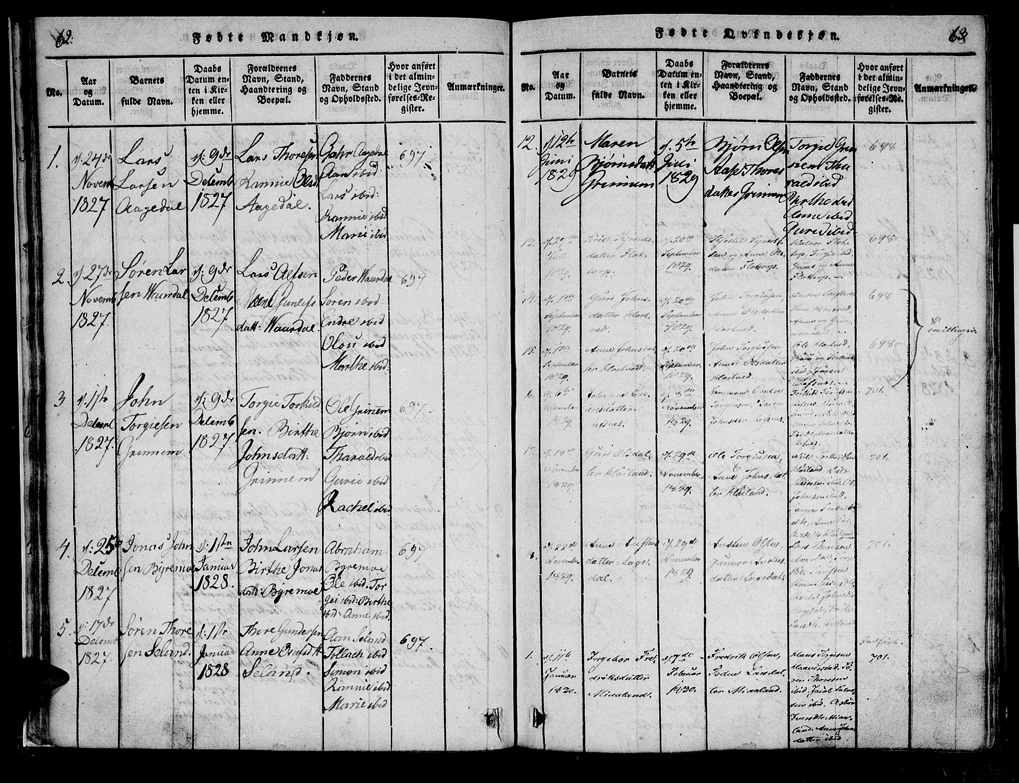 Bjelland sokneprestkontor, AV/SAK-1111-0005/F/Fa/Fac/L0001: Parish register (official) no. A 1, 1815-1866, p. 62-63