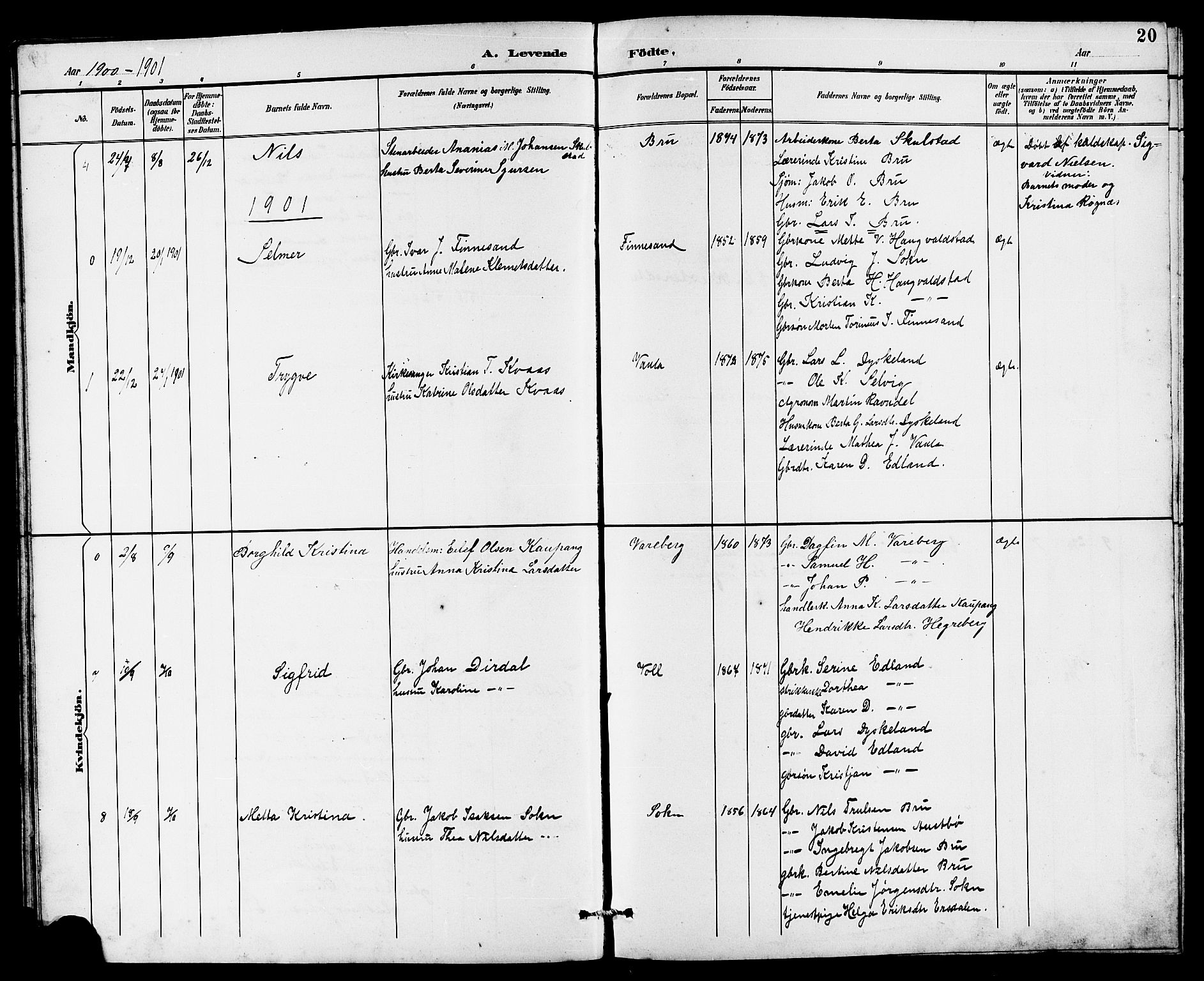 Rennesøy sokneprestkontor, AV/SAST-A -101827/H/Ha/Hab/L0011: Parish register (copy) no. B 10, 1891-1908, p. 20