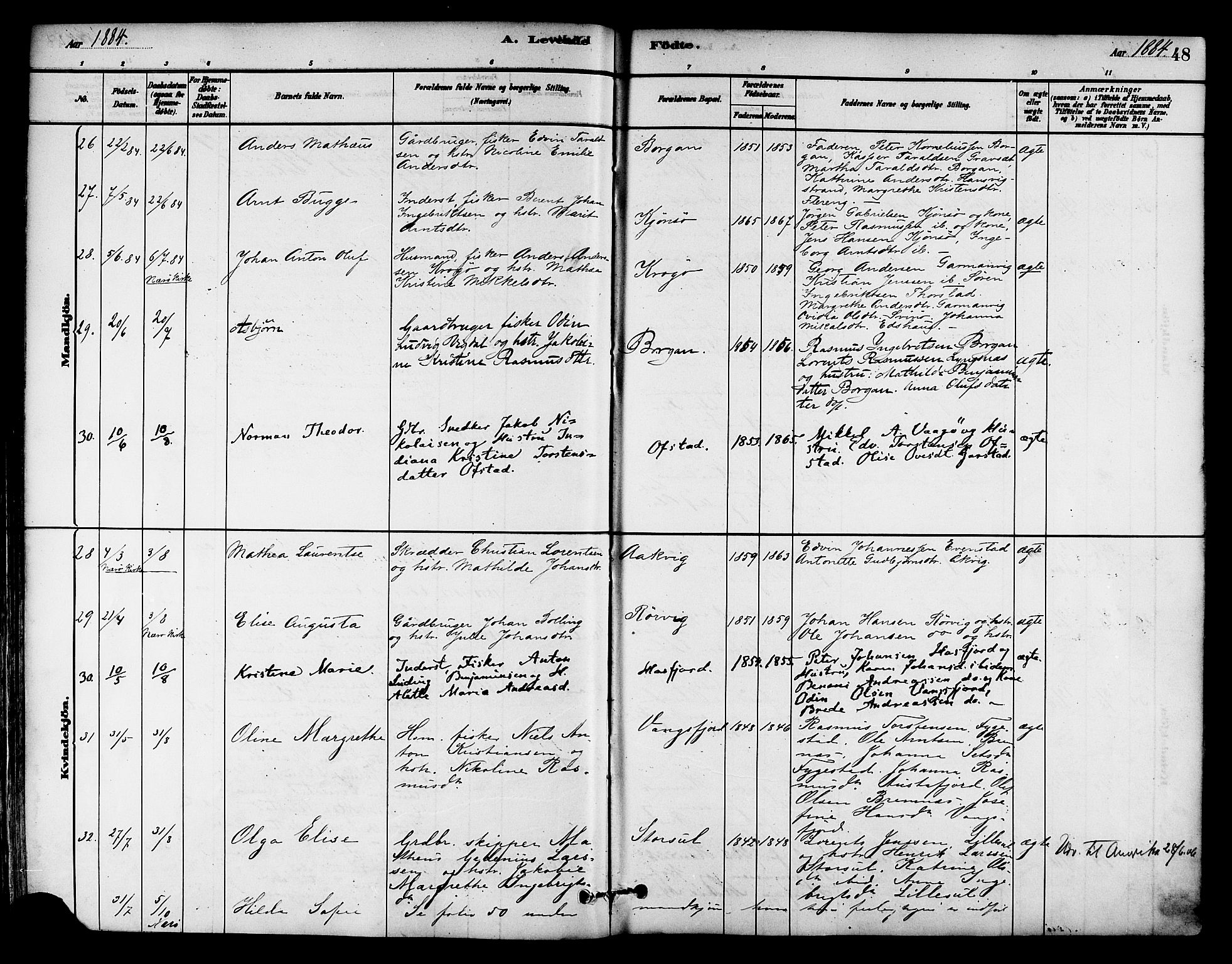 Ministerialprotokoller, klokkerbøker og fødselsregistre - Nord-Trøndelag, AV/SAT-A-1458/786/L0686: Parish register (official) no. 786A02, 1880-1887, p. 48