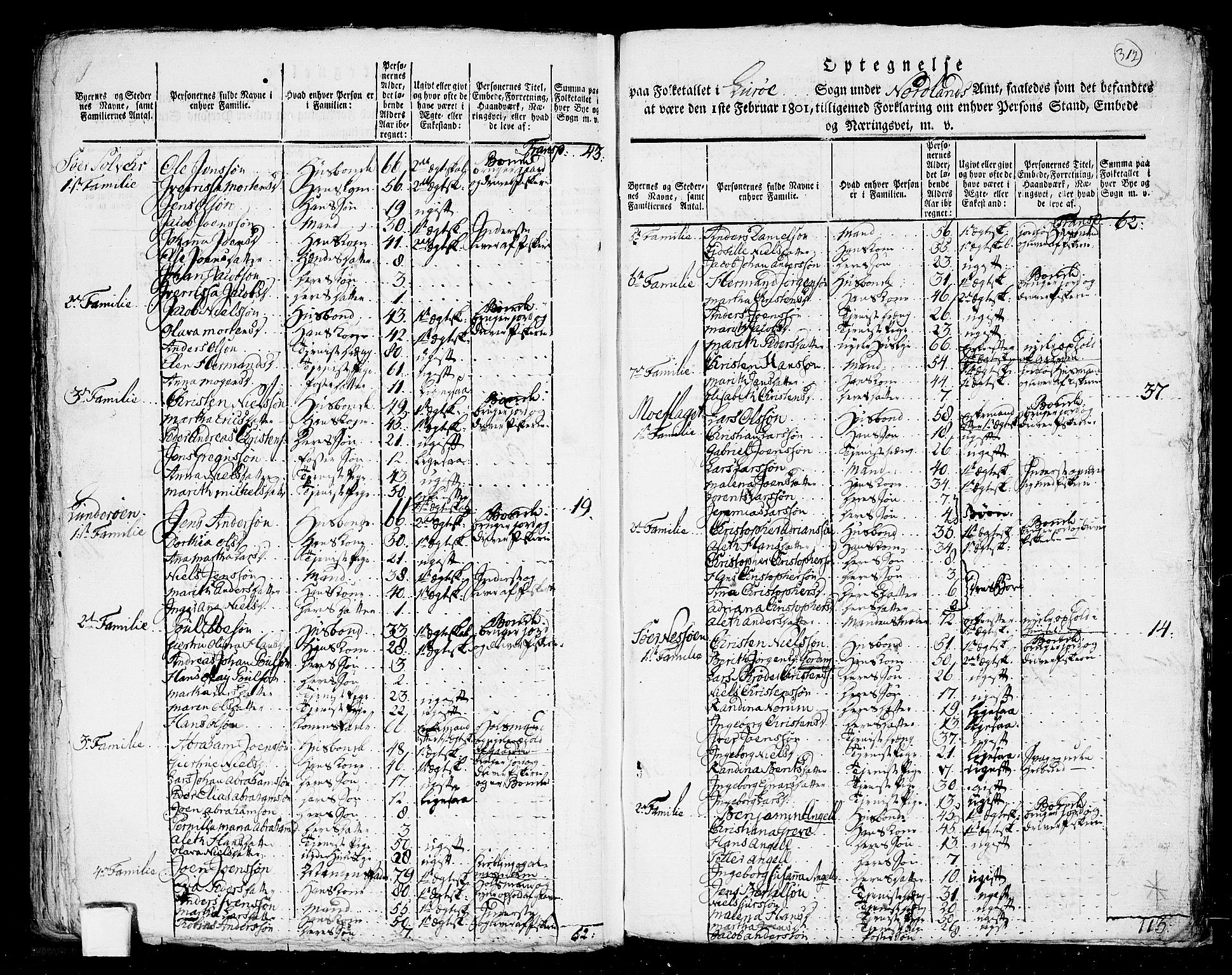 RA, 1801 census for 1836P Rødøy, 1801, p. 311b-312a