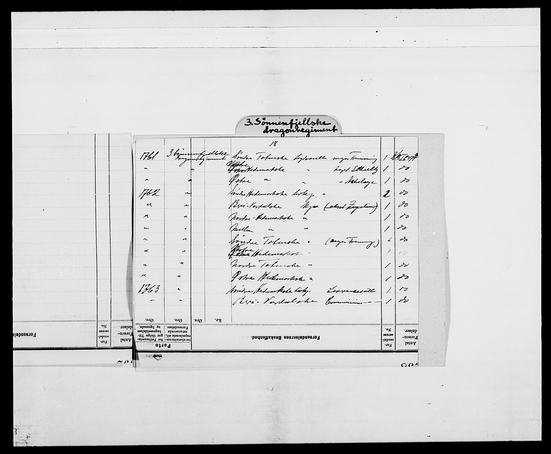 Kommanderende general (KG I) med Det norske krigsdirektorium, AV/RA-EA-5419/E/Ea/L0479b: 3. Sønnafjelske dragonregiment, 1761-1763, p. 4