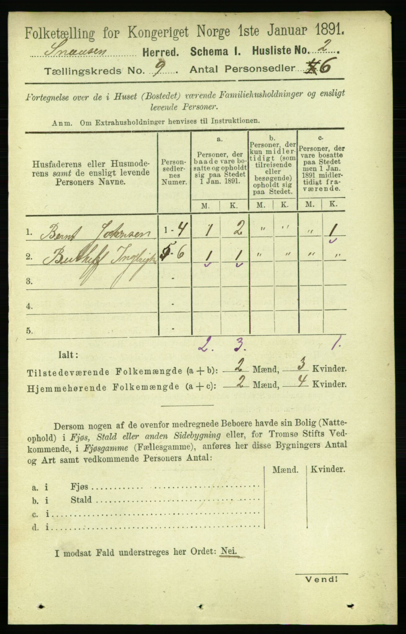 RA, 1891 census for 1736 Snåsa, 1891, p. 3069