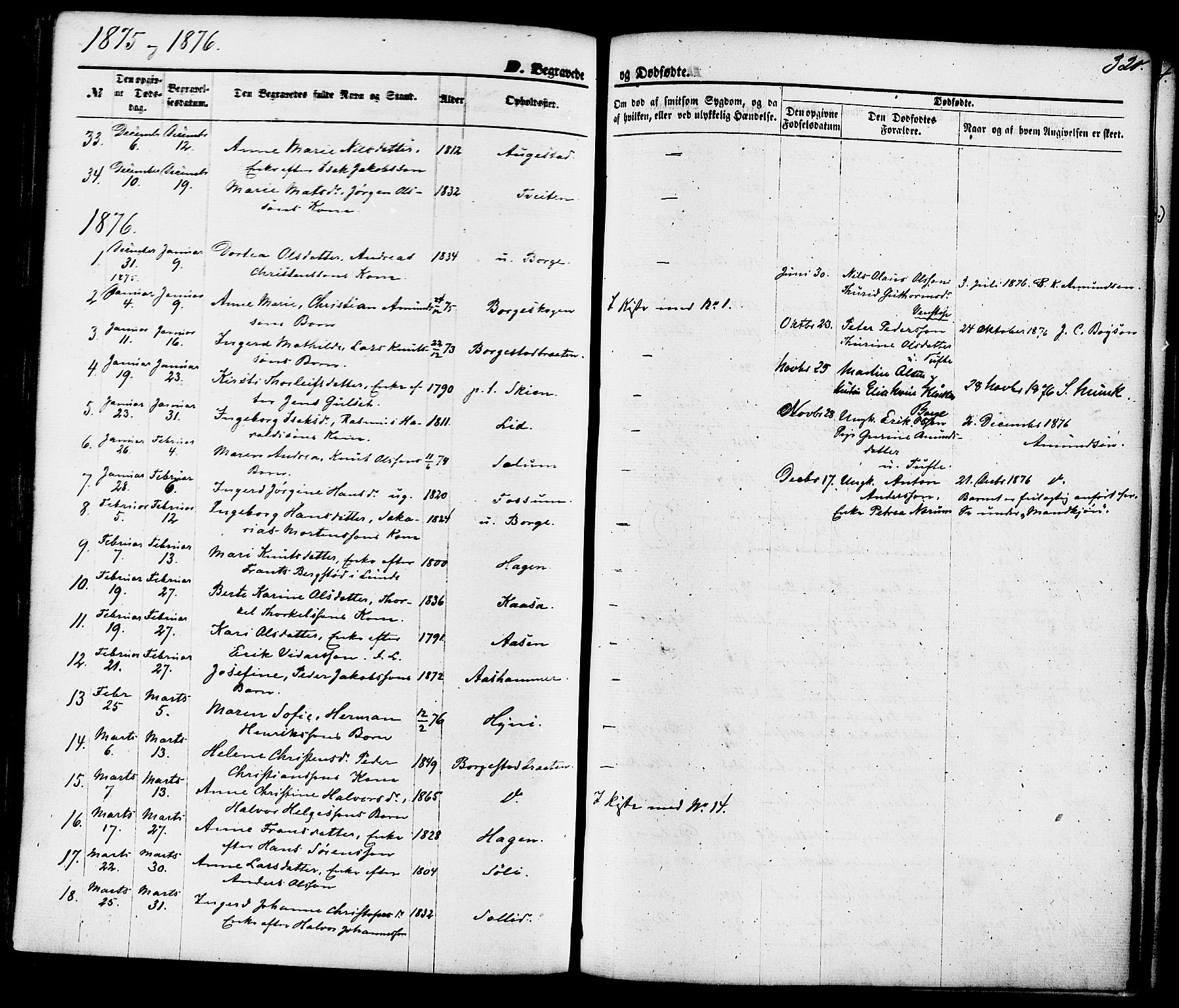 Gjerpen kirkebøker, SAKO/A-265/F/Fa/L0009: Parish register (official) no. I 9, 1872-1885, p. 320