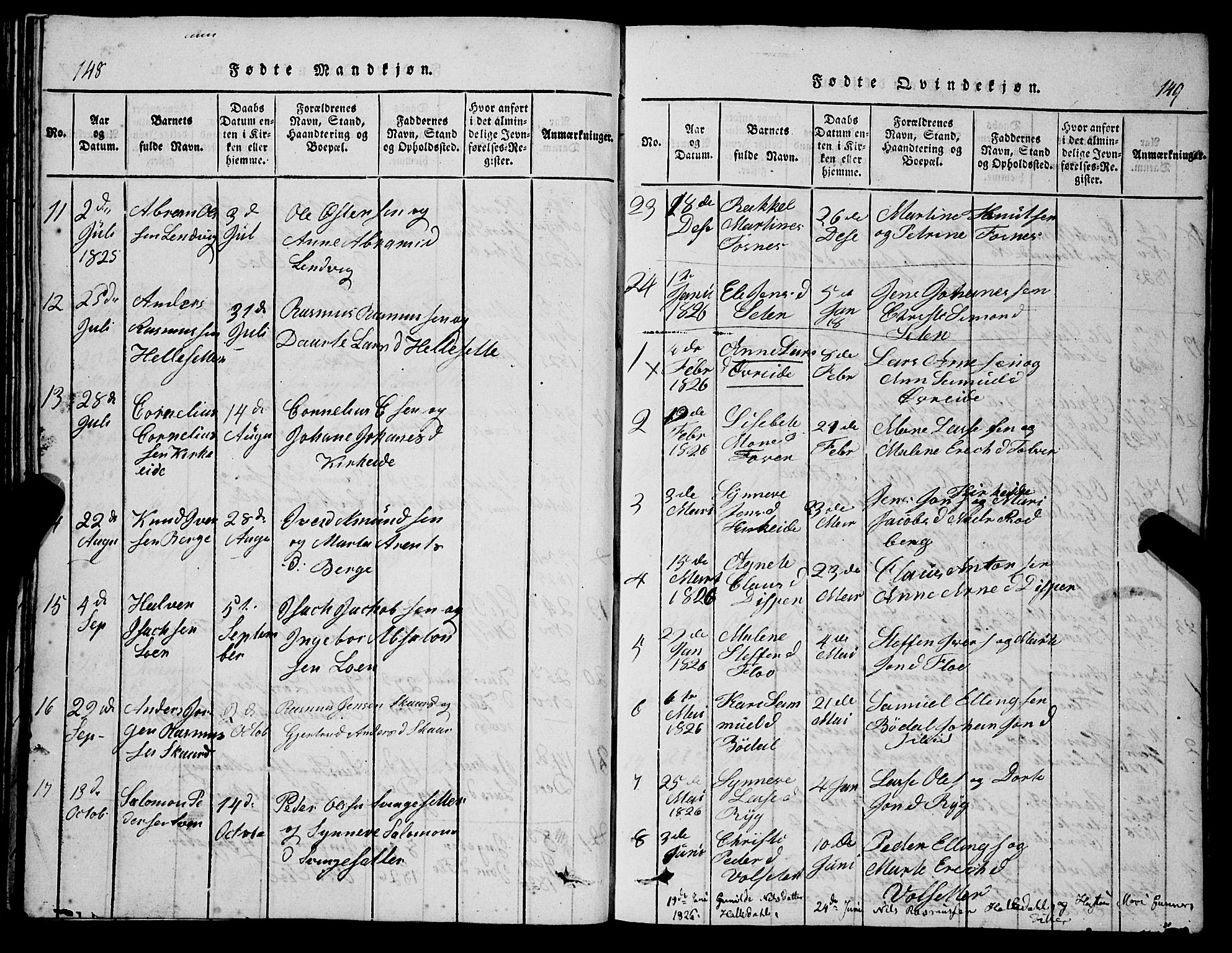 Stryn Sokneprestembete, SAB/A-82501: Parish register (copy) no. C 1, 1801-1845, p. 148-149
