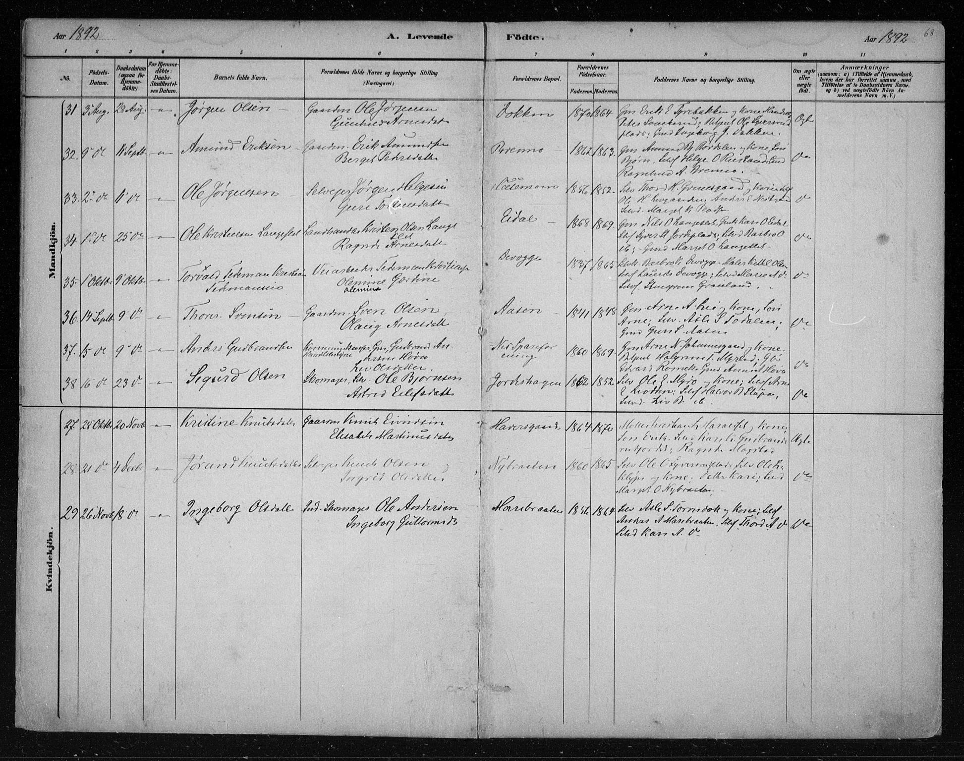 Nes kirkebøker, AV/SAKO-A-236/F/Fa/L0011: Parish register (official) no. 11, 1881-1912, p. 68