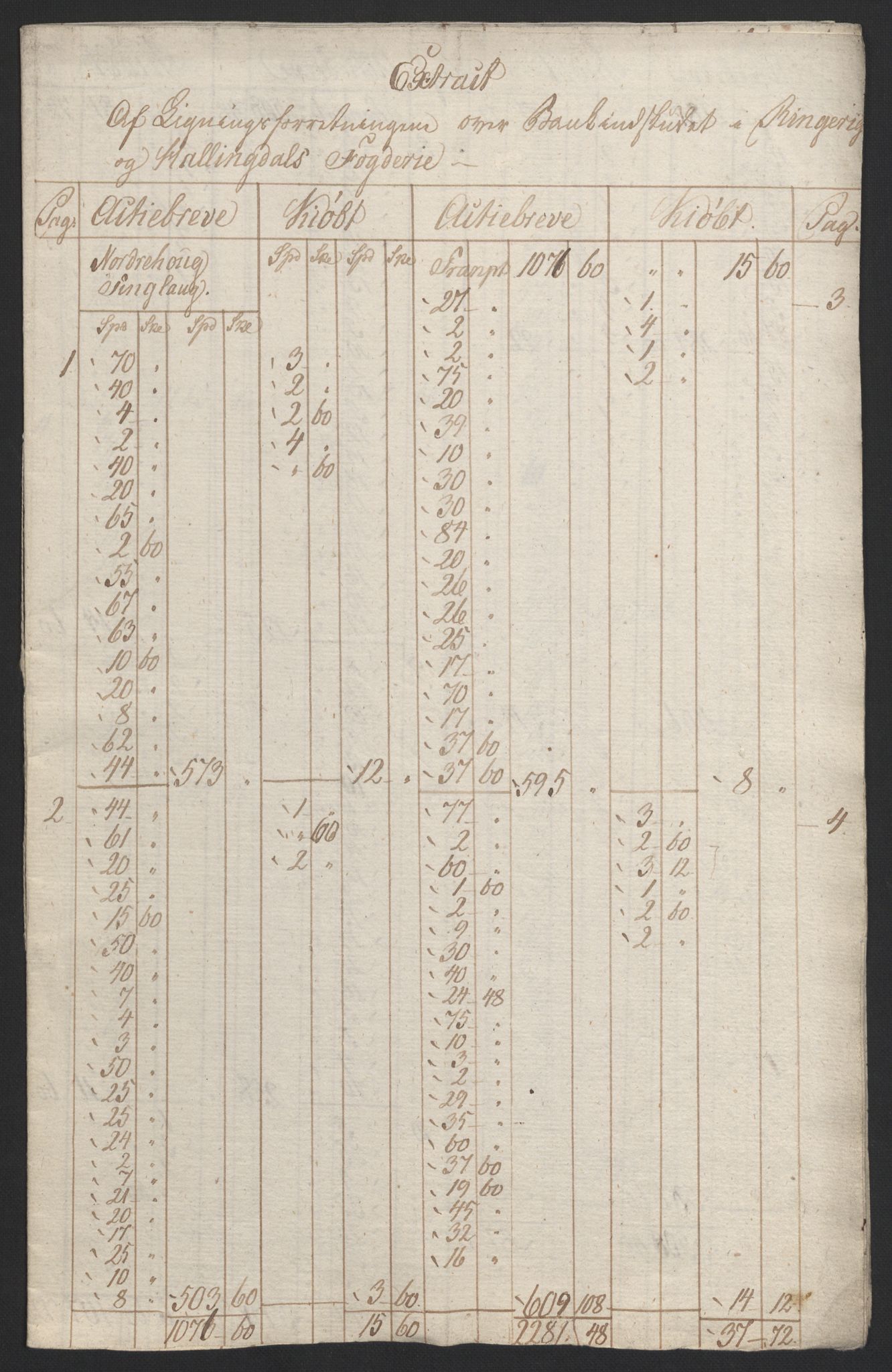 Sølvskatten 1816, NOBA/SOLVSKATTEN/A/L0019: Bind 20: Ringerike og Hallingdal fogderi, 1816-1821, p. 92