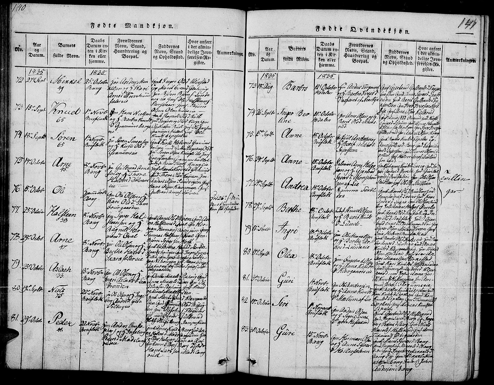 Sør-Aurdal prestekontor, SAH/PREST-128/H/Ha/Hab/L0002: Parish register (copy) no. 2, 1826-1840, p. 140-141