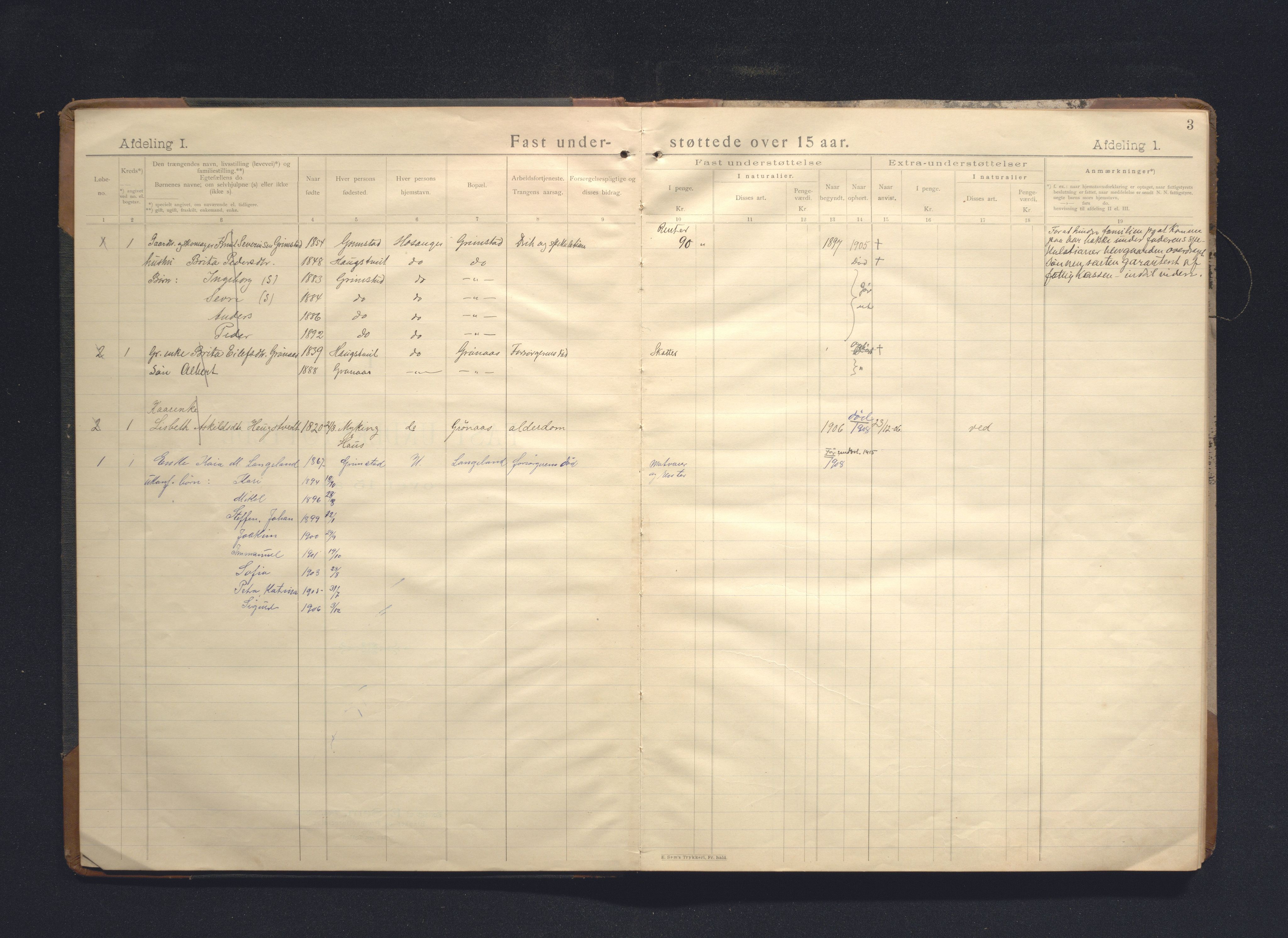 Hosanger kommune. Fattigstyre, IKAH/1253a-311/F/Fa/L0002: Manntalsprotokoll over understøtta, avdeling I, II og III, 1892-1900