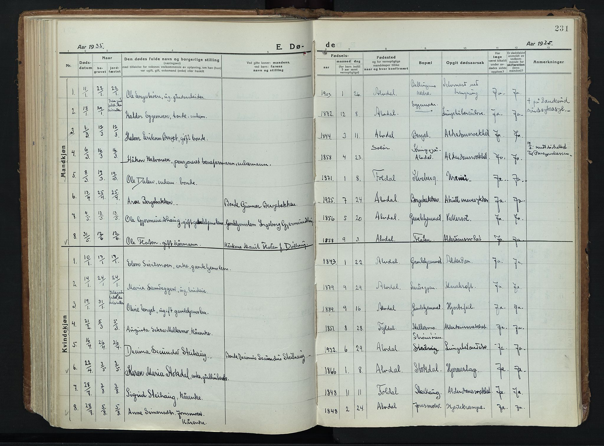 Alvdal prestekontor, SAH/PREST-060/H/Ha/Haa/L0006: Parish register (official) no. 6, 1920-1937, p. 231