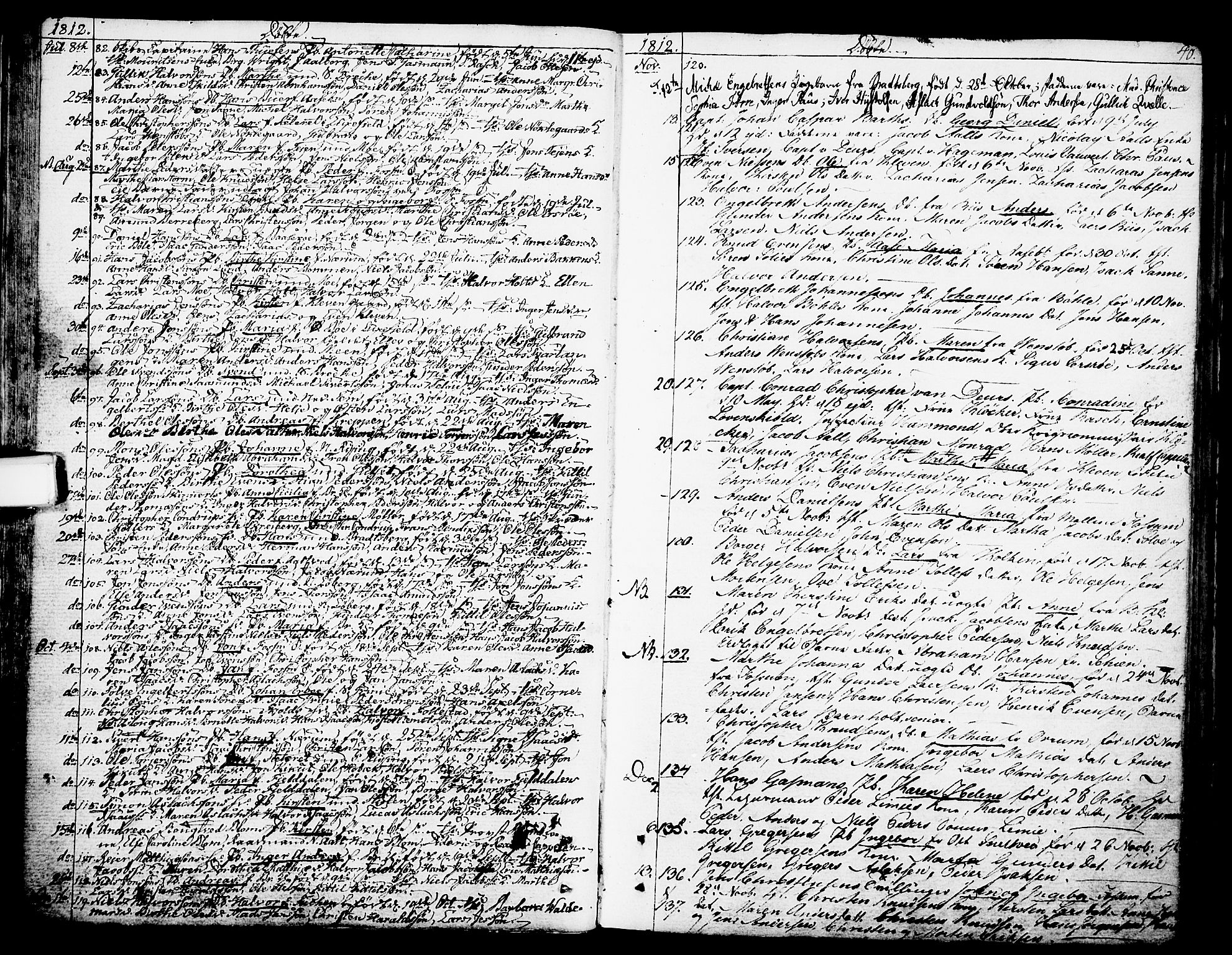 Gjerpen kirkebøker, SAKO/A-265/F/Fa/L0003: Parish register (official) no. I 3, 1796-1814, p. 40