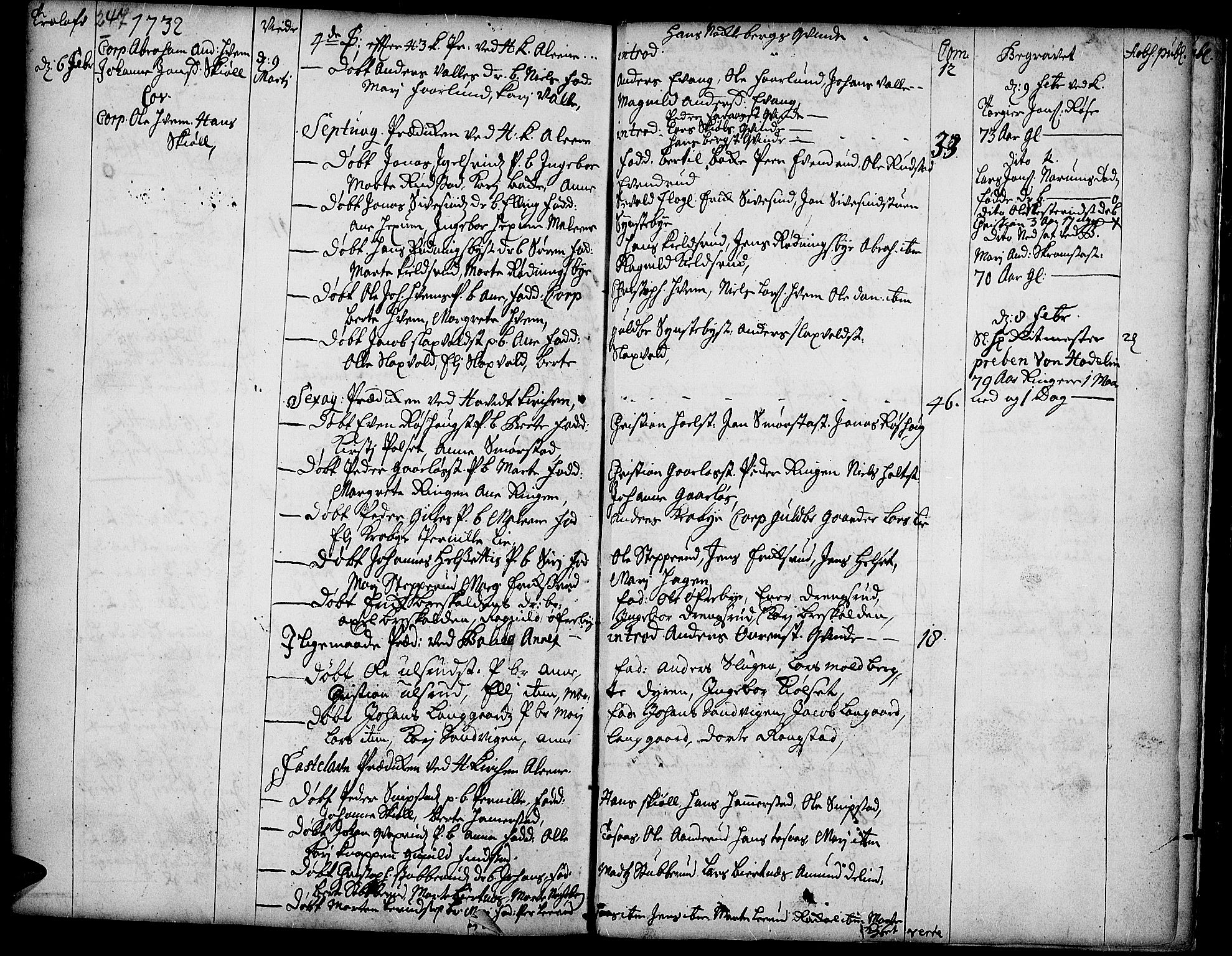 Toten prestekontor, SAH/PREST-102/H/Ha/Haa/L0002: Parish register (official) no. 2, 1714-1732, p. 247