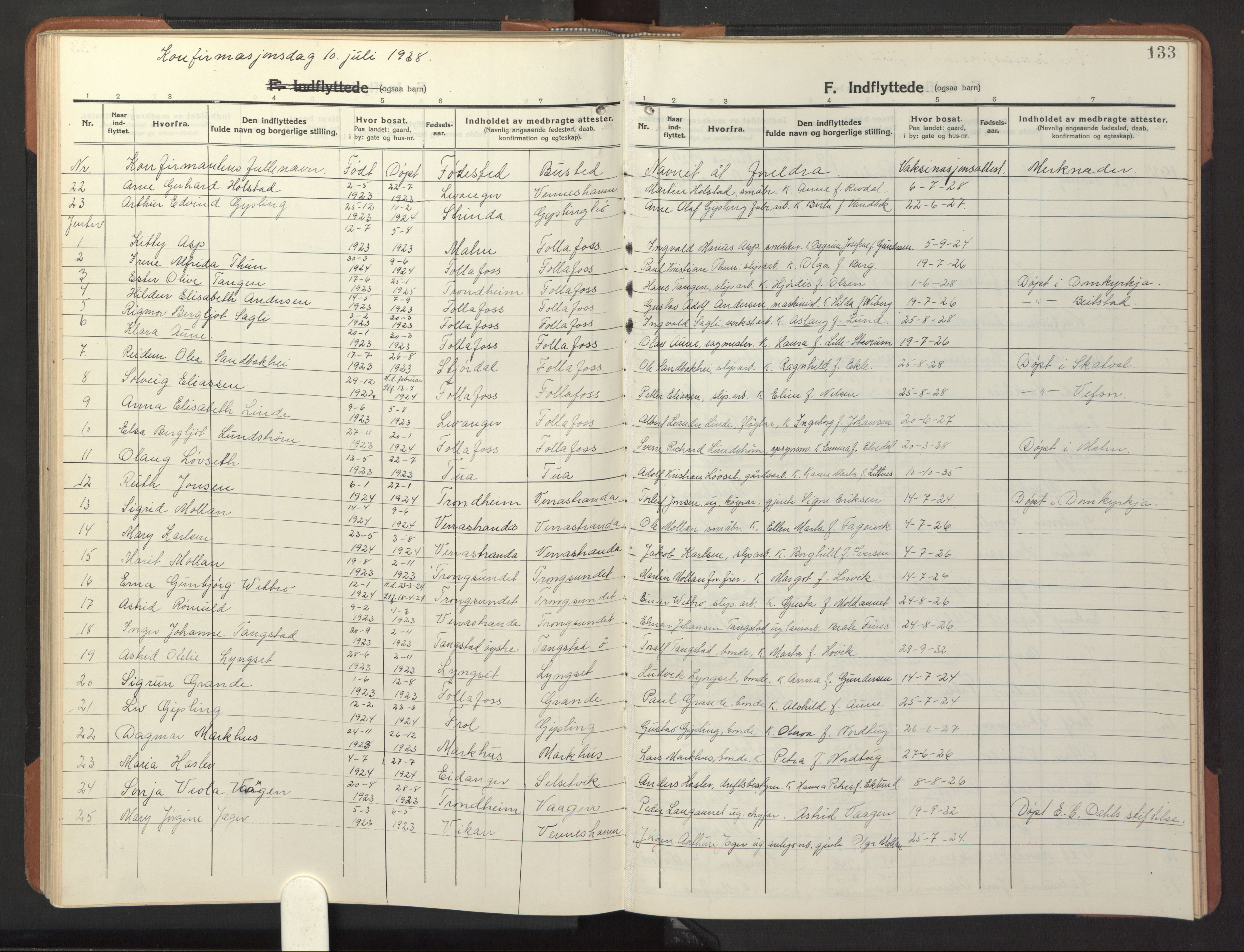Ministerialprotokoller, klokkerbøker og fødselsregistre - Nord-Trøndelag, SAT/A-1458/744/L0425: Parish register (copy) no. 744C04, 1924-1947, p. 133