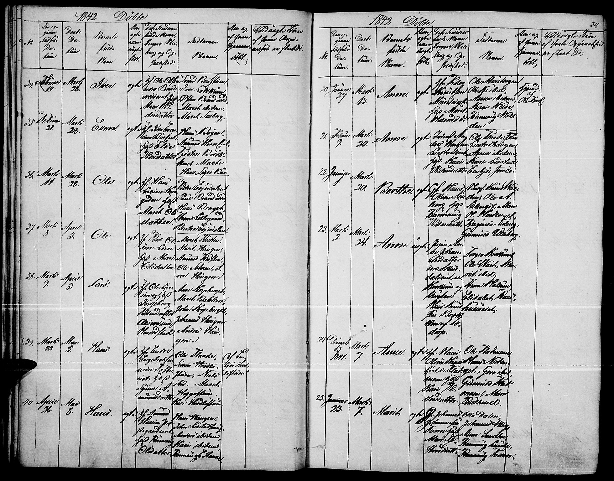 Fron prestekontor, AV/SAH-PREST-078/H/Ha/Haa/L0004: Parish register (official) no. 4, 1839-1848, p. 34