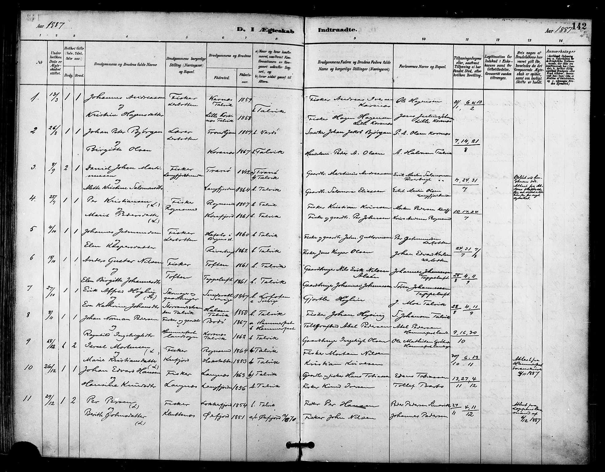 Talvik sokneprestkontor, AV/SATØ-S-1337/H/Ha/L0013kirke: Parish register (official) no. 13, 1886-1897, p. 142