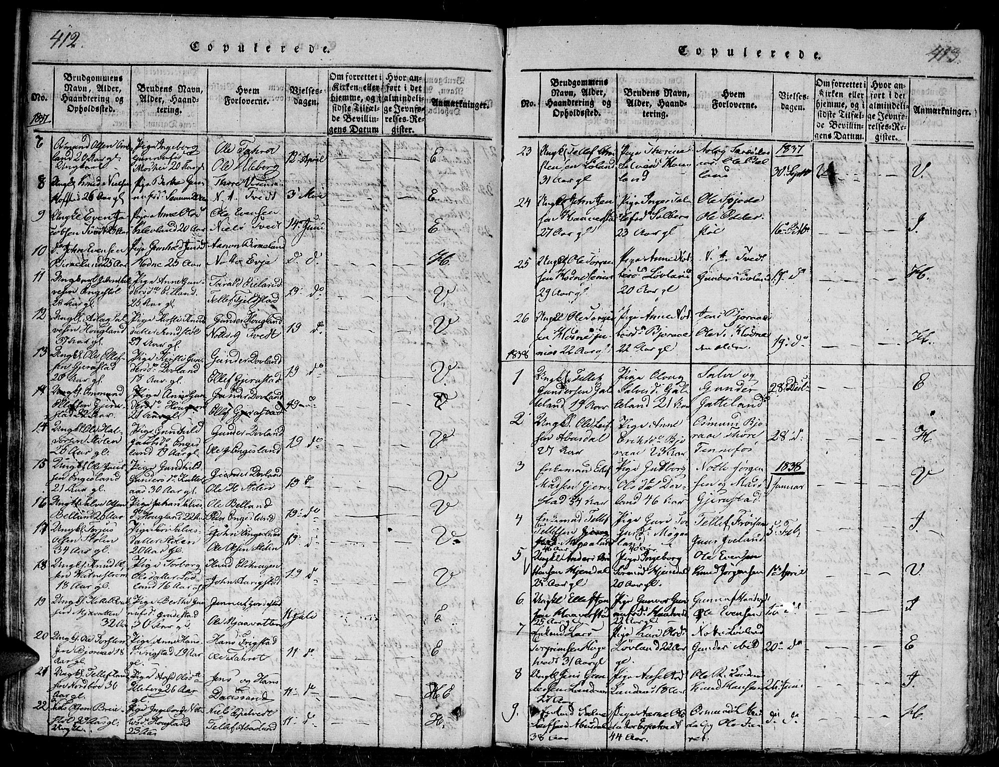 Evje sokneprestkontor, SAK/1111-0008/F/Fa/Faa/L0004: Parish register (official) no. A 4, 1816-1840, p. 412-413