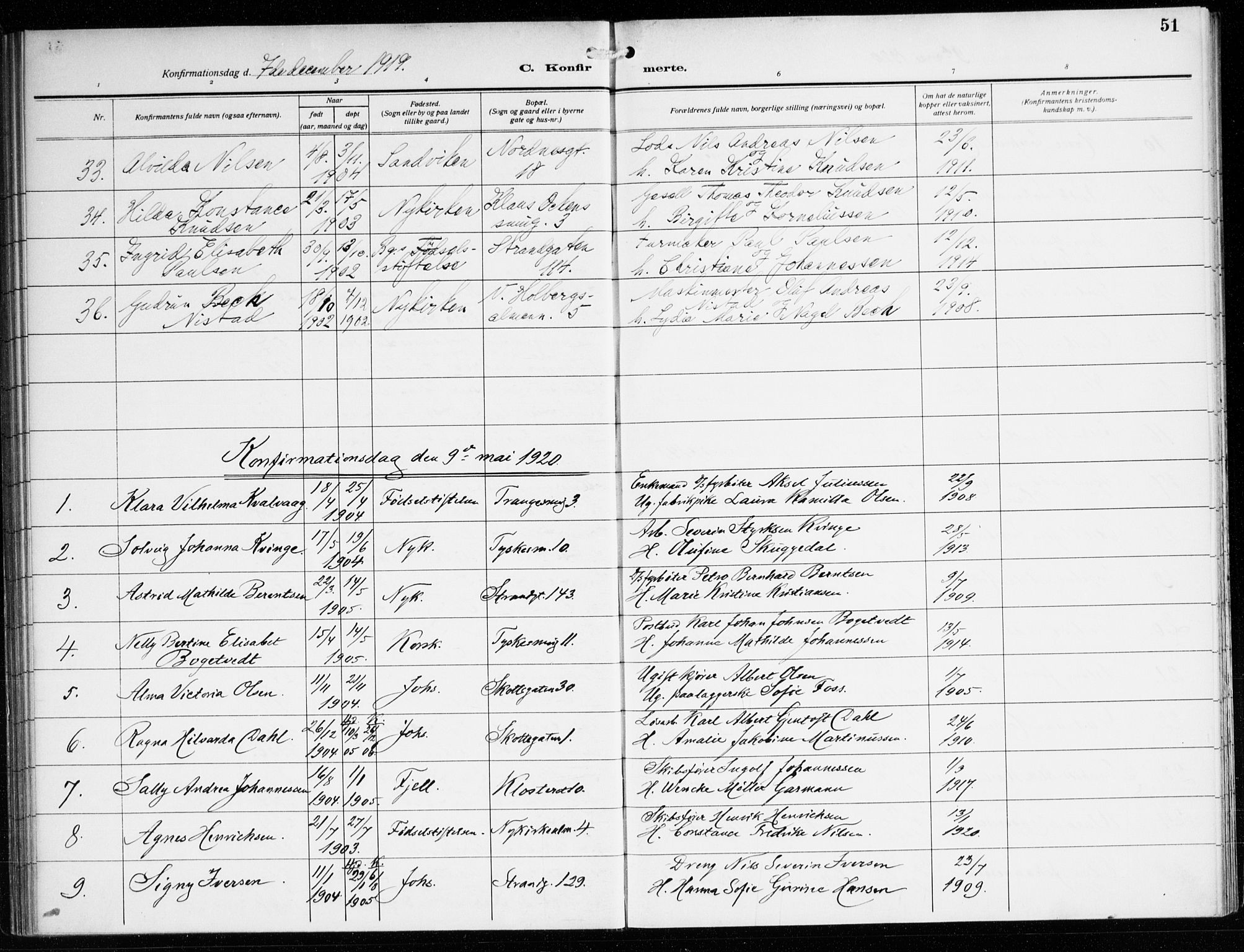 Nykirken Sokneprestembete, SAB/A-77101/H/Haa/L0030: Parish register (official) no. C 9, 1913-1936, p. 51