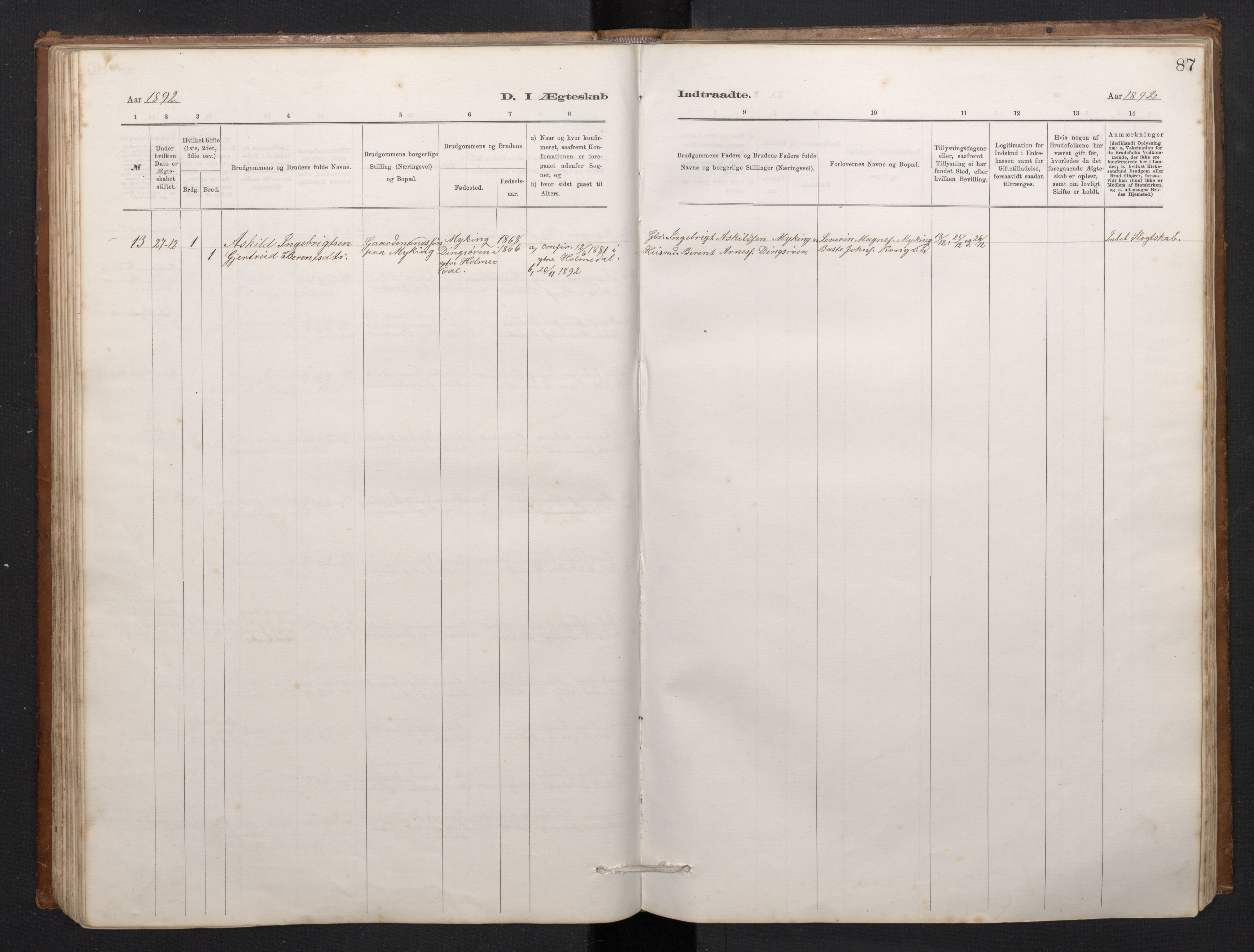 Haus sokneprestembete, AV/SAB-A-75601/H/Hab: Parish register (copy) no. C 2, 1878-1892, p. 86b-87a