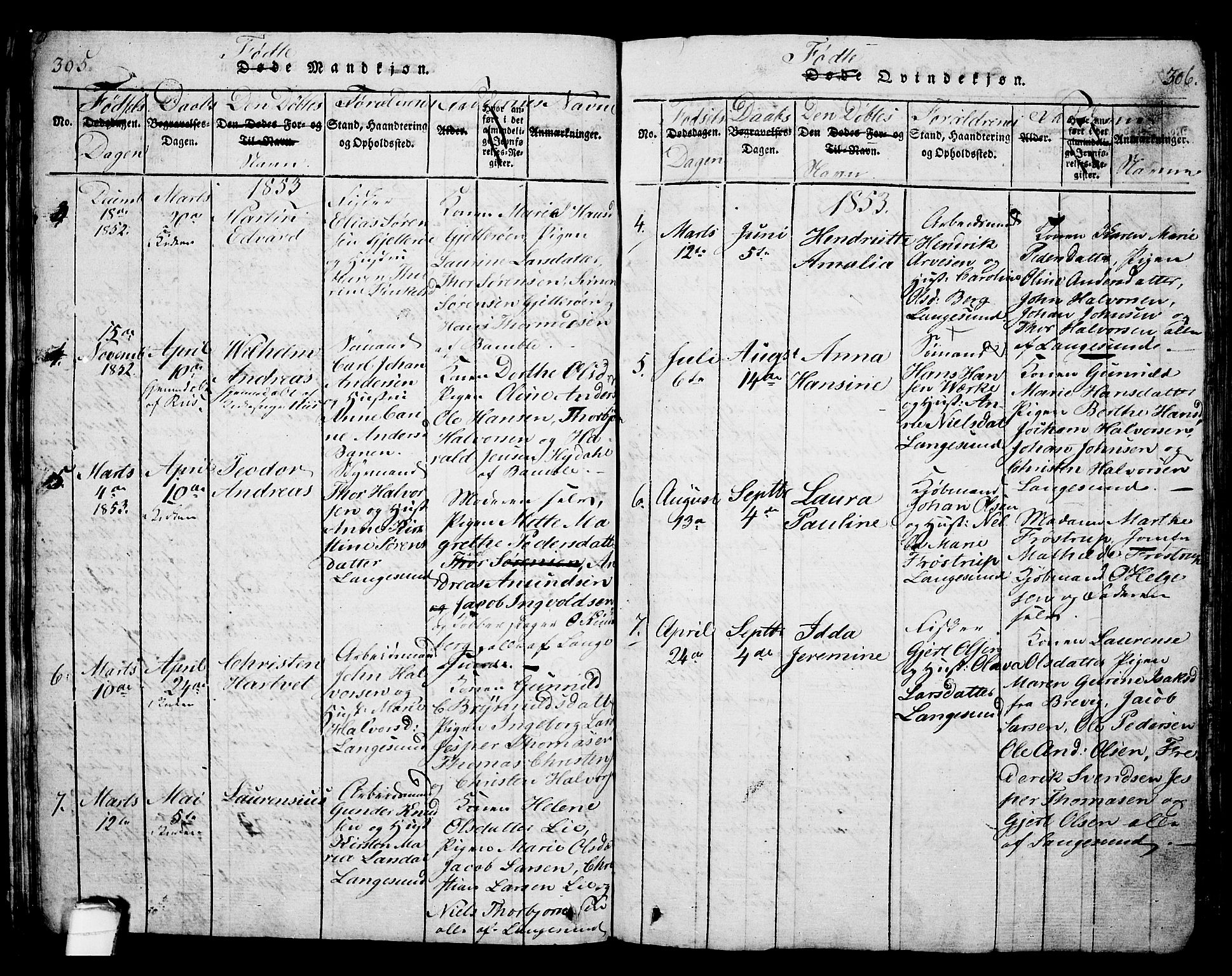Langesund kirkebøker, SAKO/A-280/G/Ga/L0003: Parish register (copy) no. 3, 1815-1858, p. 305-306