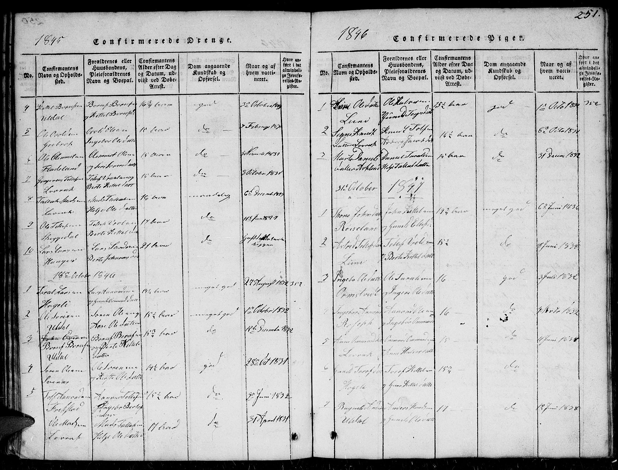 Herefoss sokneprestkontor, SAK/1111-0019/F/Fb/Fbc/L0001: Parish register (copy) no. B 1, 1816-1866, p. 251