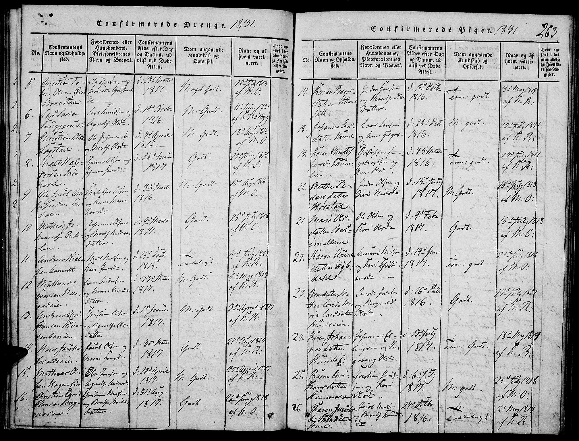 Vardal prestekontor, AV/SAH-PREST-100/H/Ha/Haa/L0004: Parish register (official) no. 4, 1814-1831, p. 263