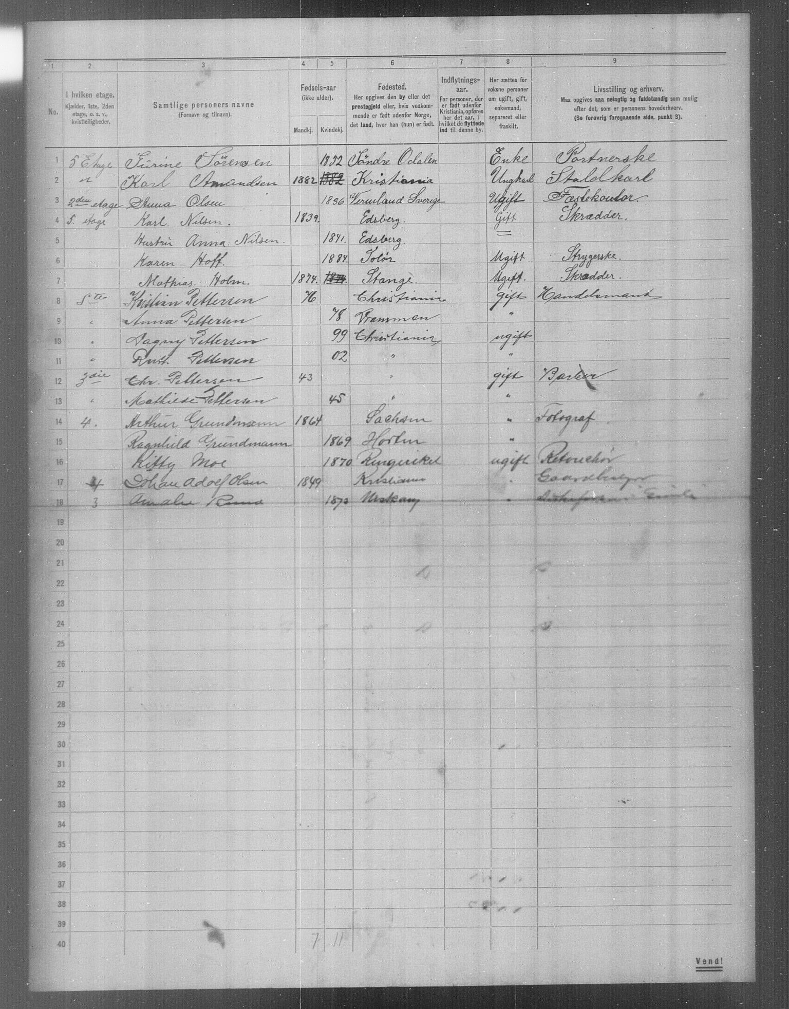 OBA, Municipal Census 1904 for Kristiania, 1904, p. 19678