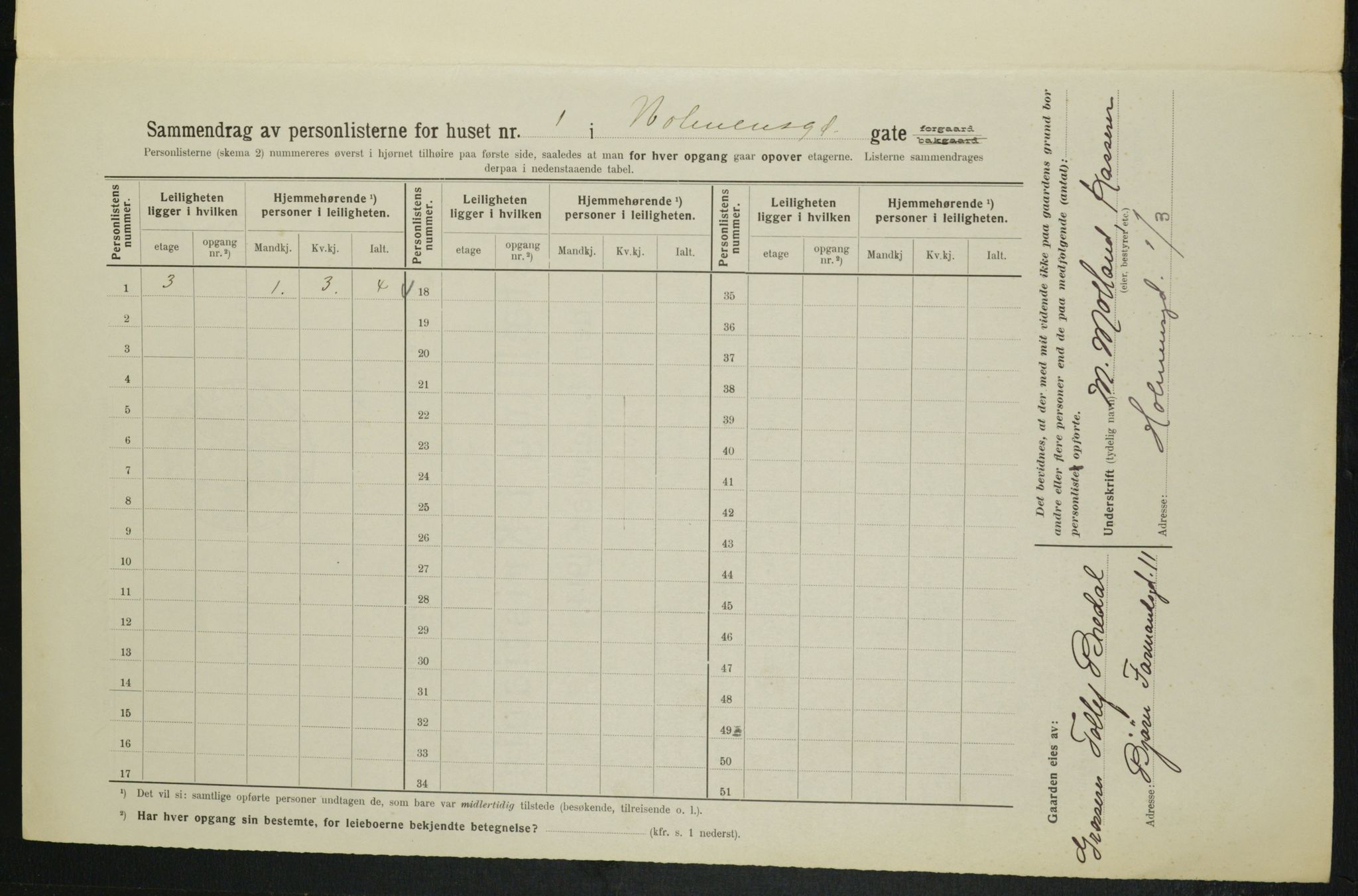 OBA, Municipal Census 1914 for Kristiania, 1914, p. 40875