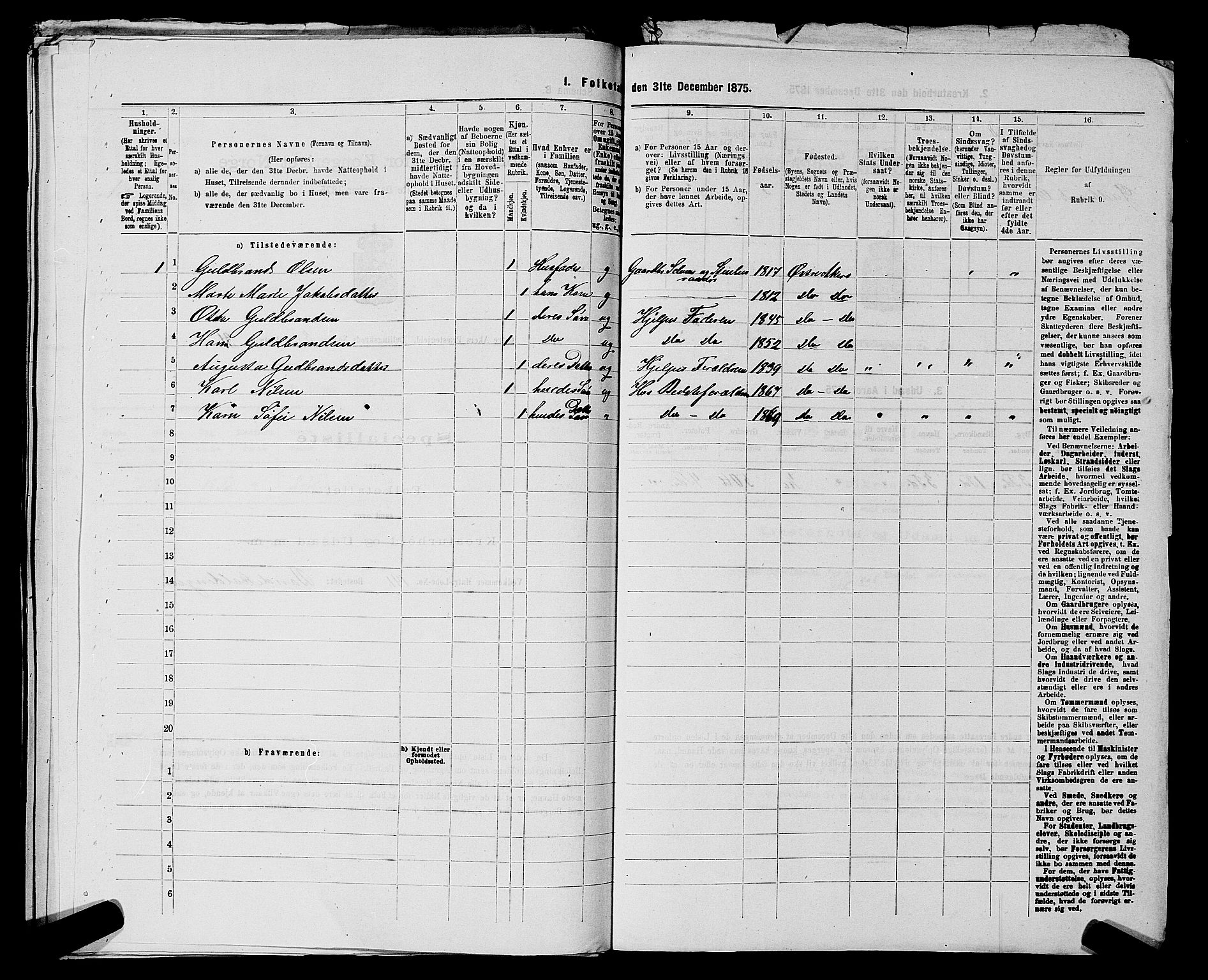 RA, 1875 census for 0218bP Østre Aker, 1875, p. 1077