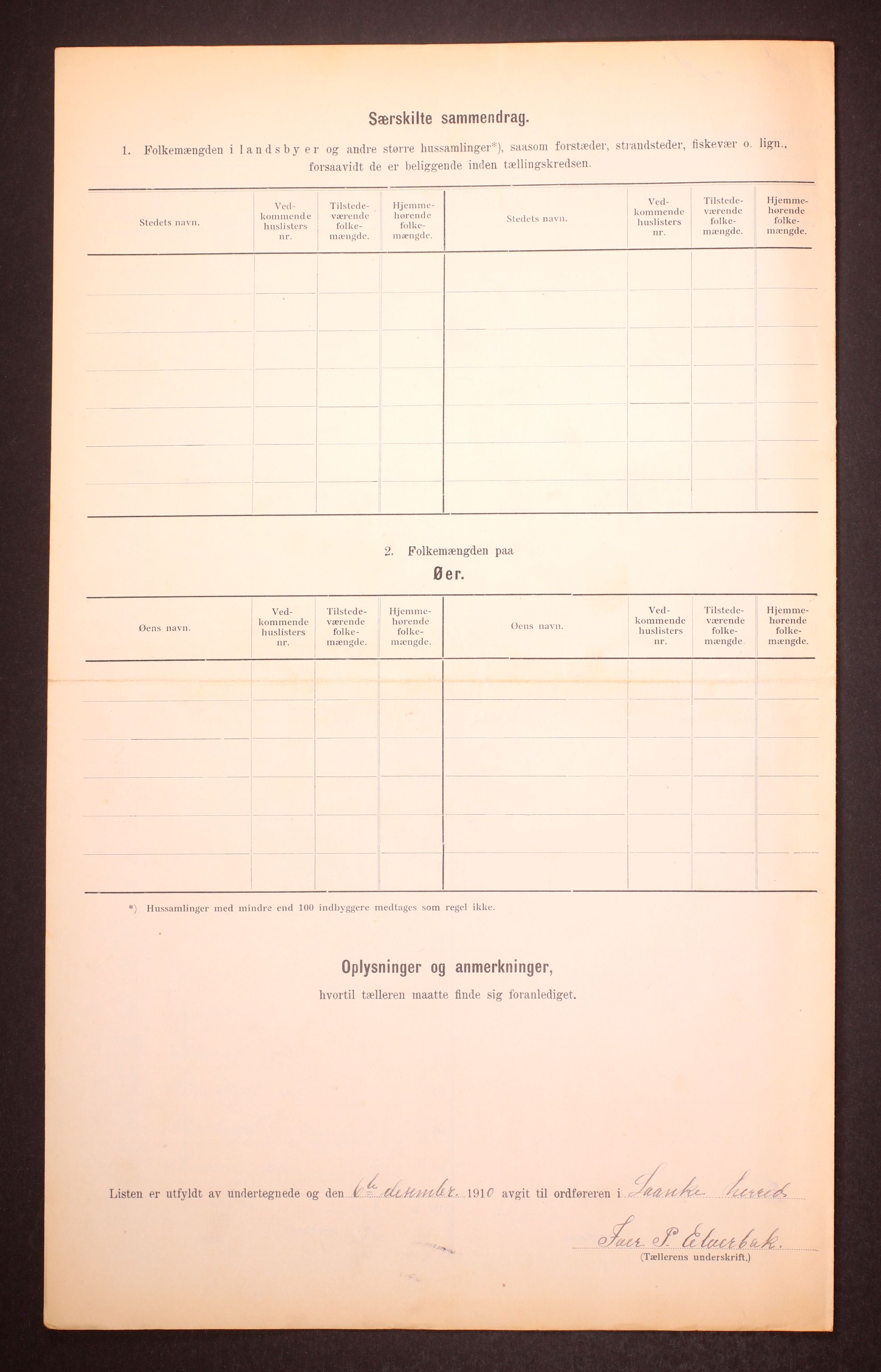 RA, 1910 census for Lånke, 1910, p. 21