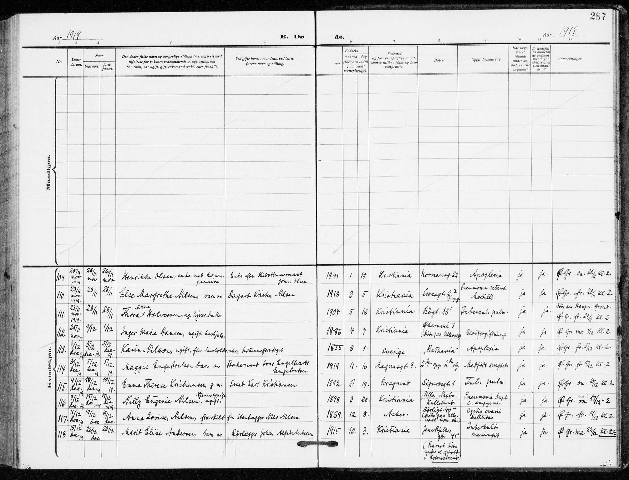 Kampen prestekontor Kirkebøker, AV/SAO-A-10853/F/Fa/L0013: Parish register (official) no. I 13, 1917-1922, p. 287