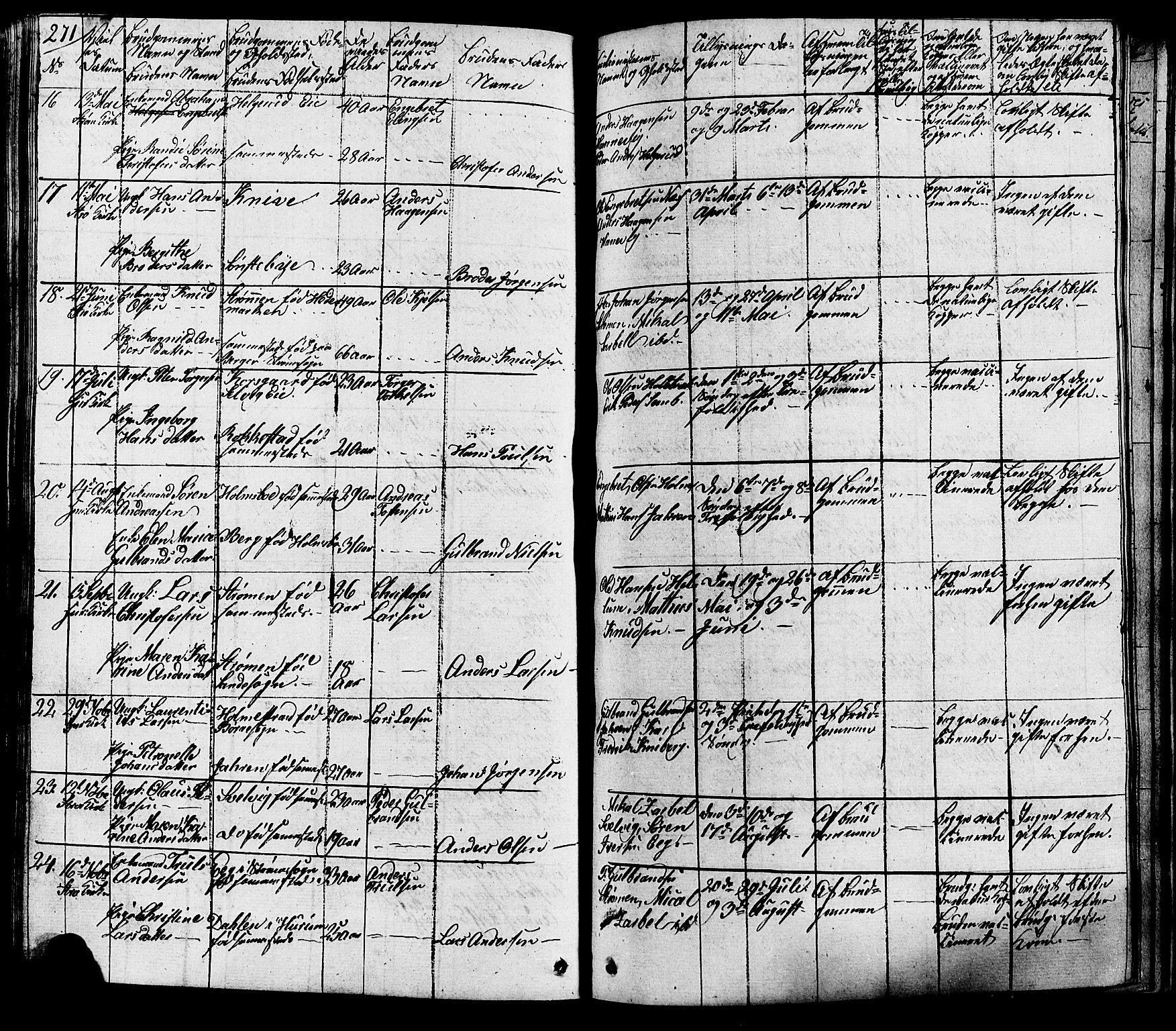 Hurum kirkebøker, AV/SAKO-A-229/G/Ga/L0002: Parish register (copy) no. I 2, 1827-1857, p. 271