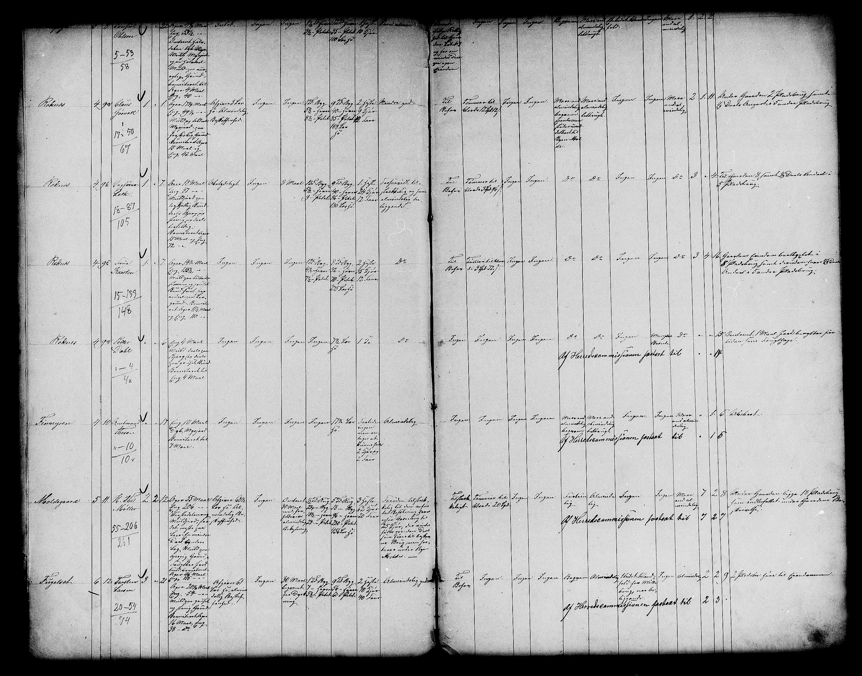 Matrikkelrevisjonen av 1863, AV/RA-S-1530/F/Fe/L0297: Bolsø, 1863