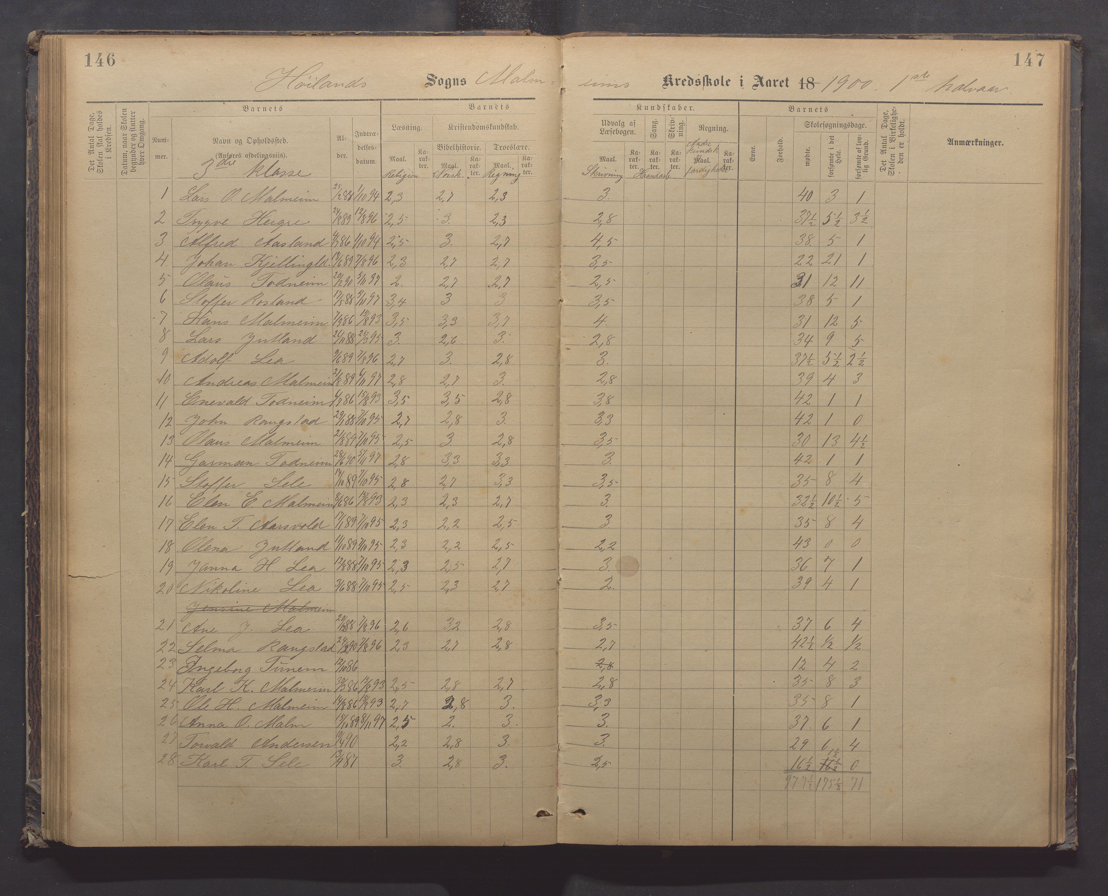 Høyland kommune - Malmheim skole, IKAR/K-100082/F/L0002: Skoleprotokoll, 1889-1909, p. 146-147