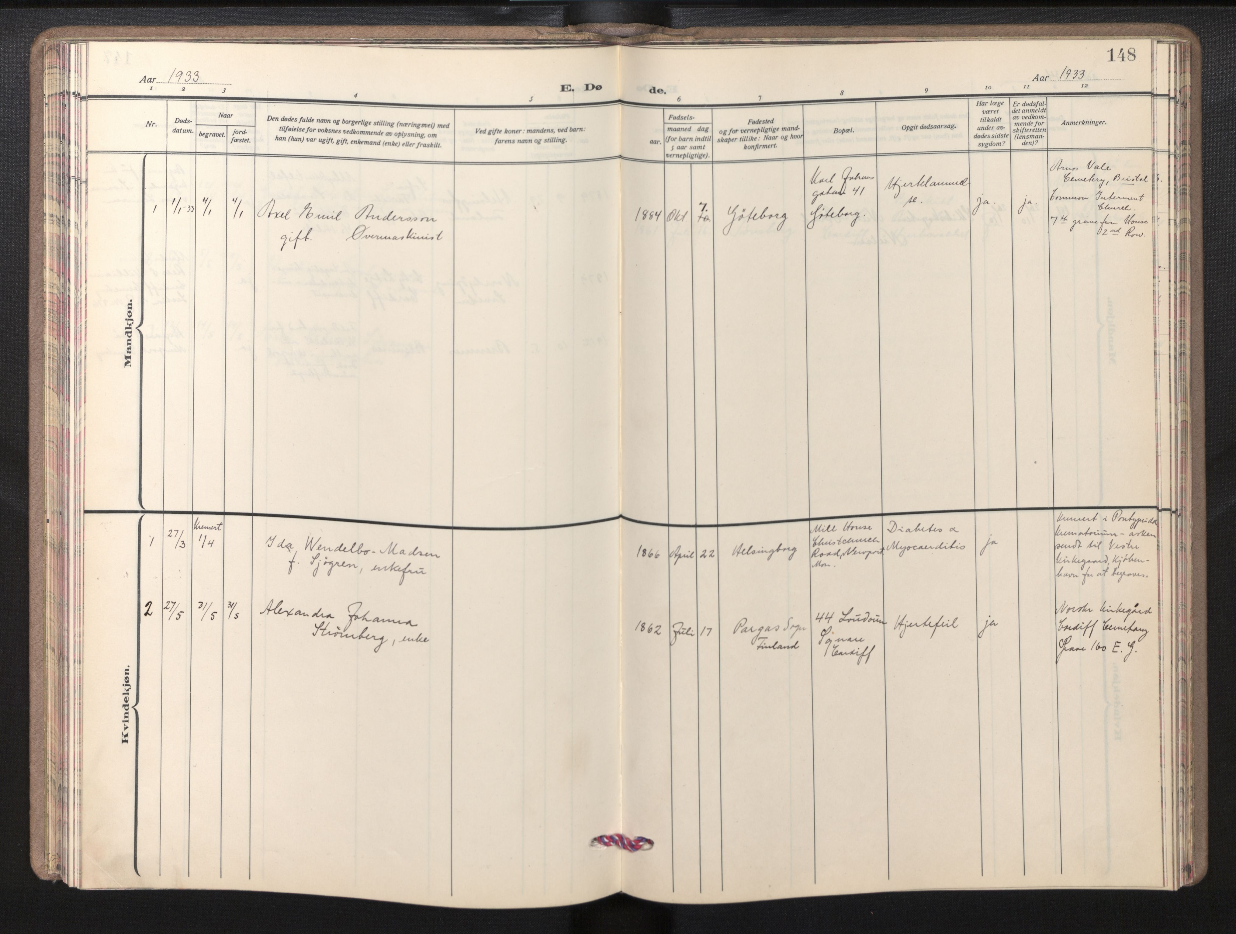 Den norske sjømannsmisjon i utlandet/Bristolhavnene(Cardiff-Swansea), SAB/SAB/PA-0102/H/Ha/Haa/L0003: Parish register (official) no. A 3, 1932-1966, p. 147b-148a