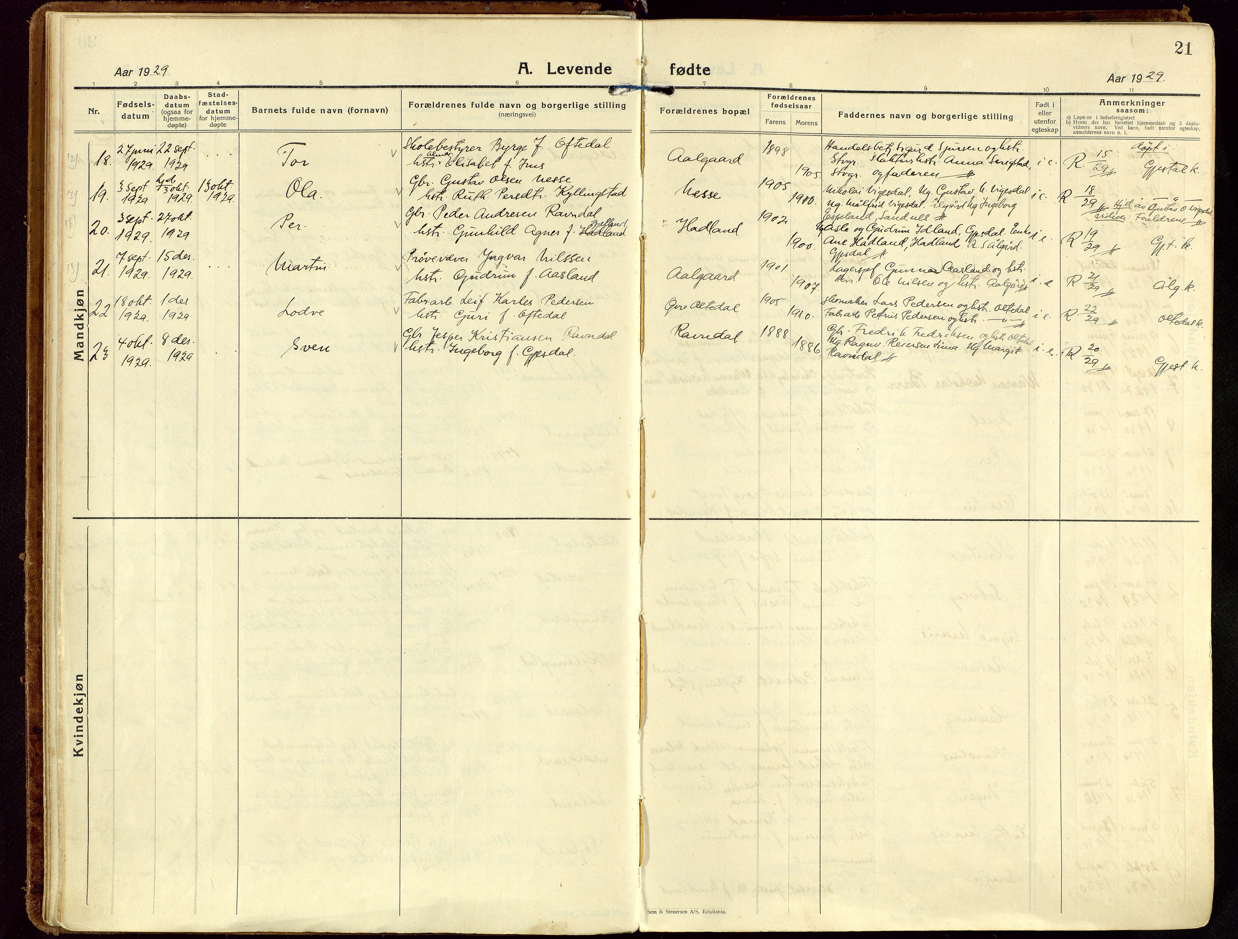 Gjesdal sokneprestkontor, SAST/A-101796/003/O/L0001: Parish register (official) no. A 1, 1925-1949, p. 21