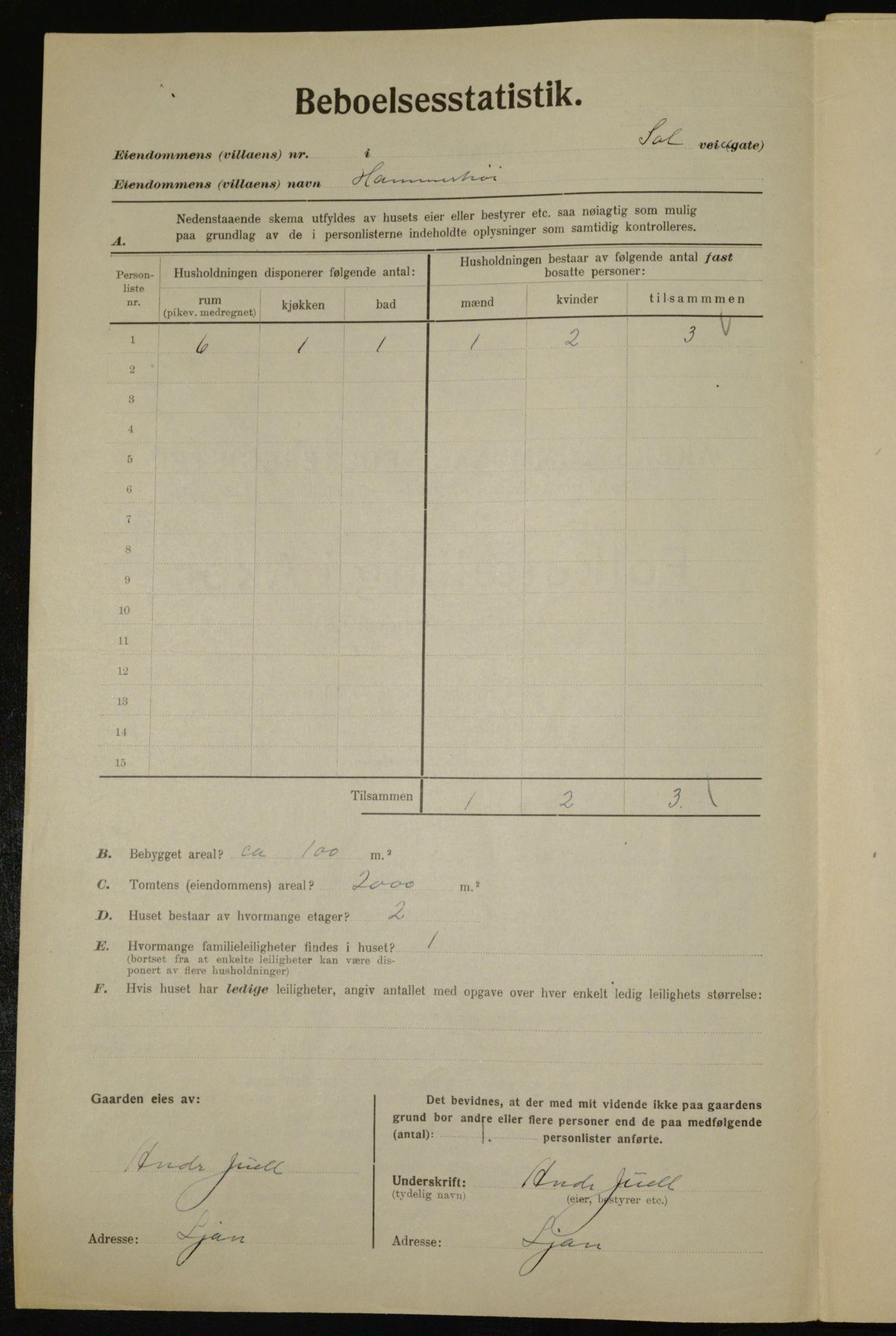 , Municipal Census 1923 for Aker, 1923, p. 45787