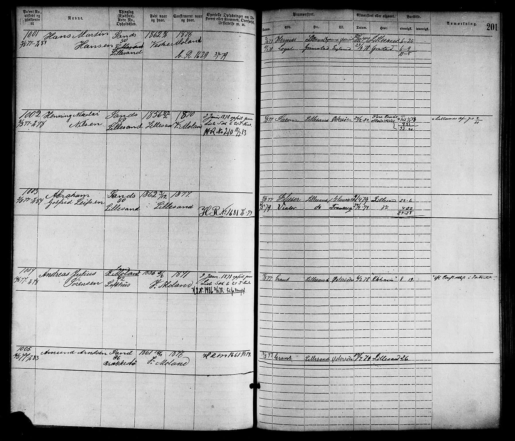 Lillesand mønstringskrets, SAK/2031-0014/F/Fa/L0004: Annotasjonsrulle nr 1-1920 med register, G-1, 1869-1891, p. 227