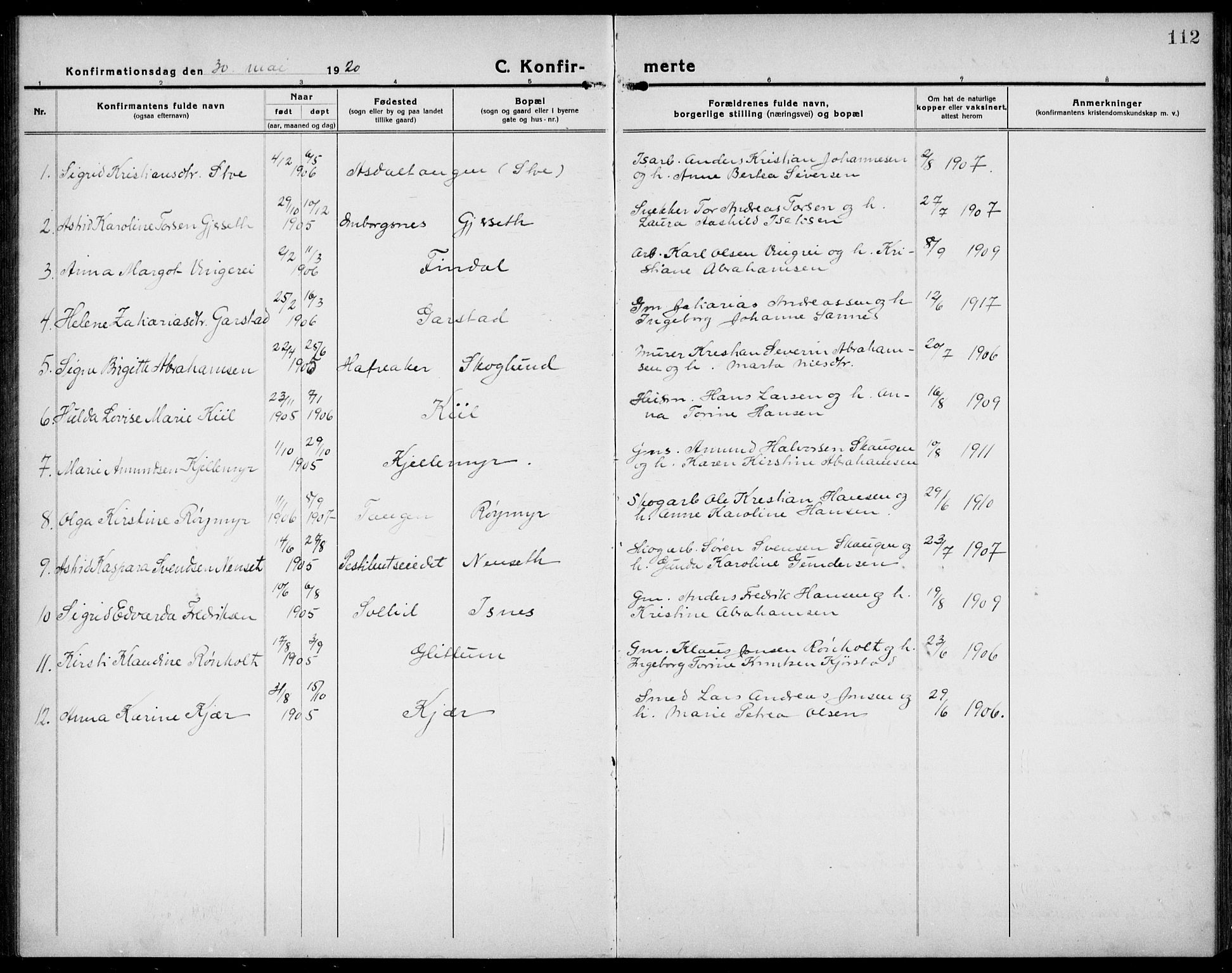 Bamble kirkebøker, SAKO/A-253/G/Ga/L0011: Parish register (copy) no. I 11, 1920-1935, p. 112