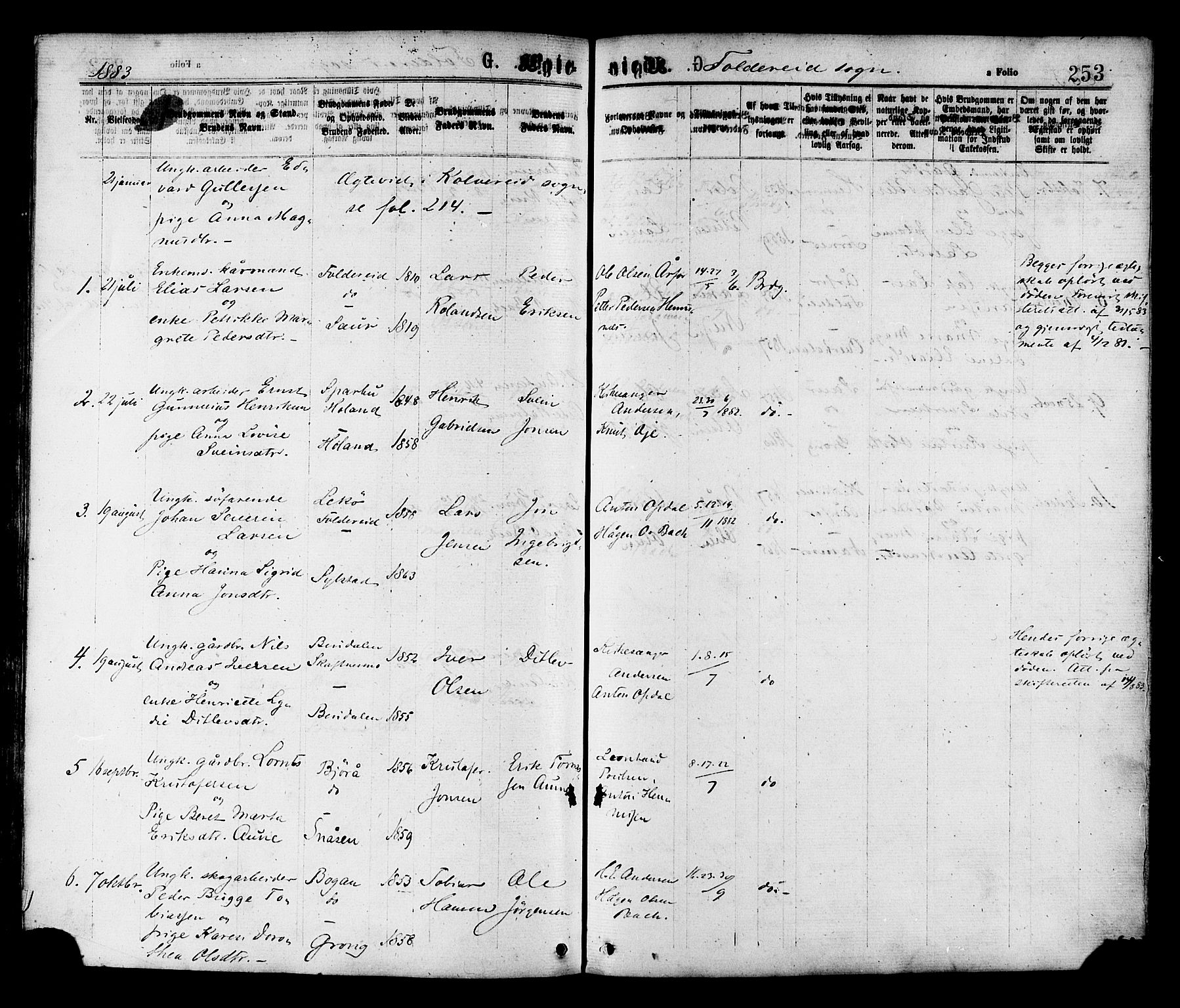 Ministerialprotokoller, klokkerbøker og fødselsregistre - Nord-Trøndelag, SAT/A-1458/780/L0642: Parish register (official) no. 780A07 /2, 1878-1885, p. 253