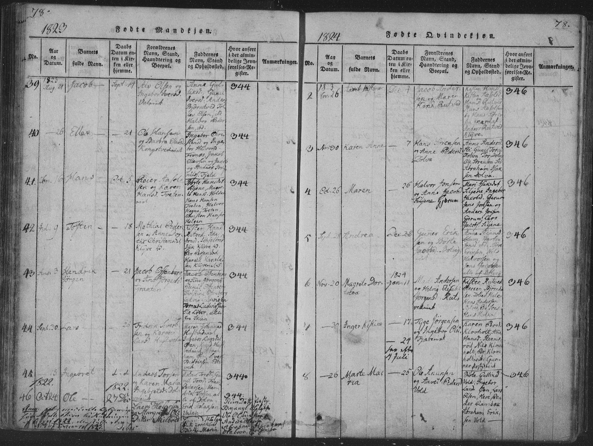 Solum kirkebøker, AV/SAKO-A-306/F/Fa/L0004: Parish register (official) no. I 4, 1814-1833, p. 78