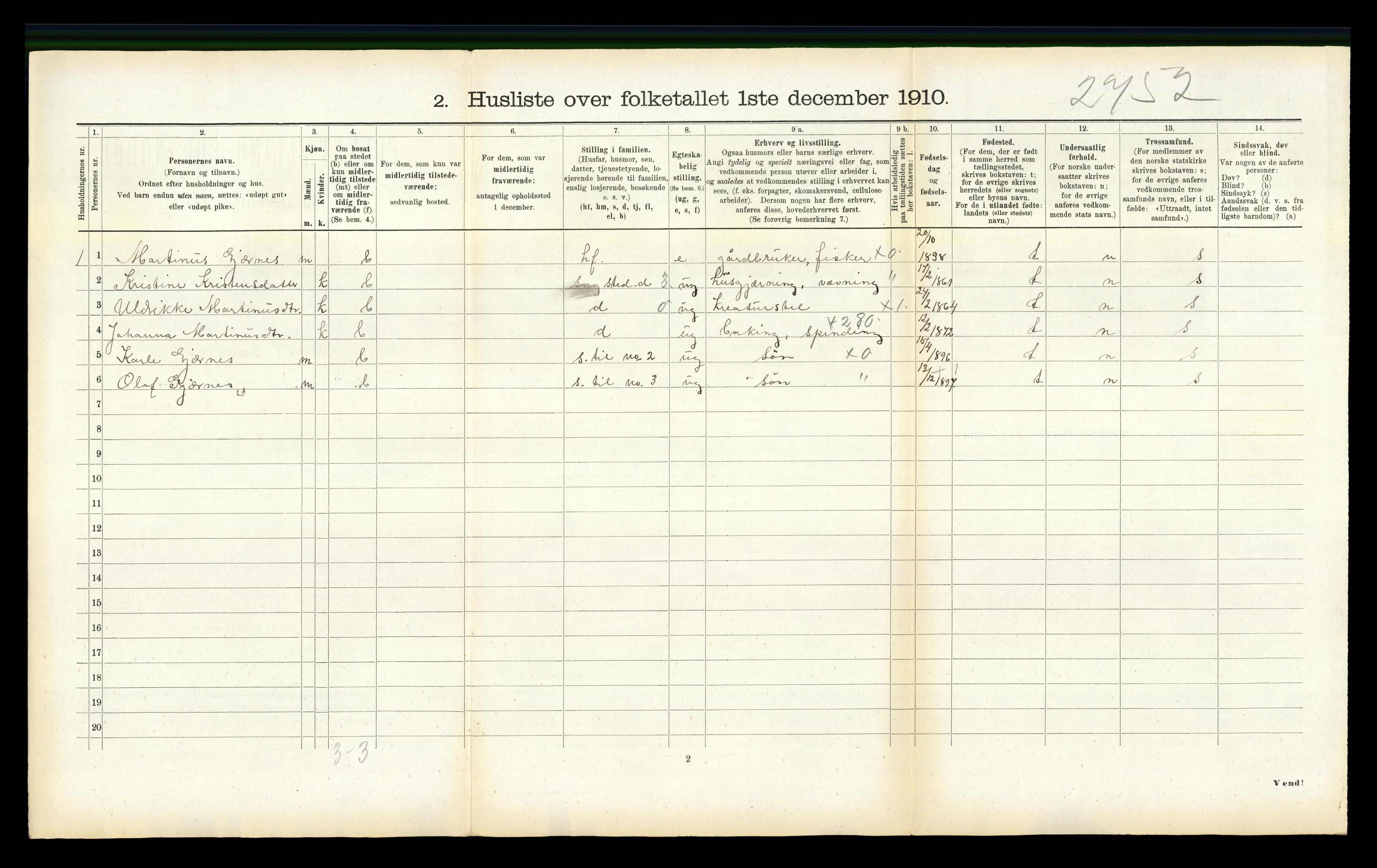 RA, 1910 census for Edøy, 1910, p. 1029